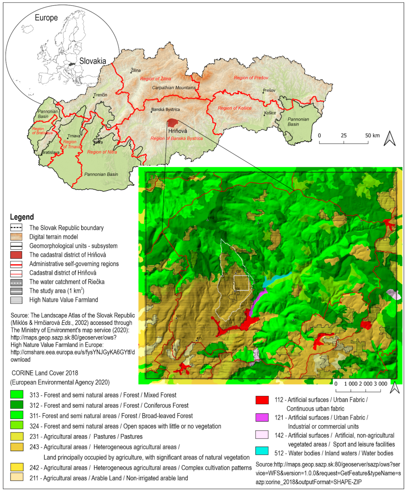 Sustainability | Free Full-Text | Catchworks: A Historical  Water-Distribution System on Mountain Meadows in Central Slovakia | HTML