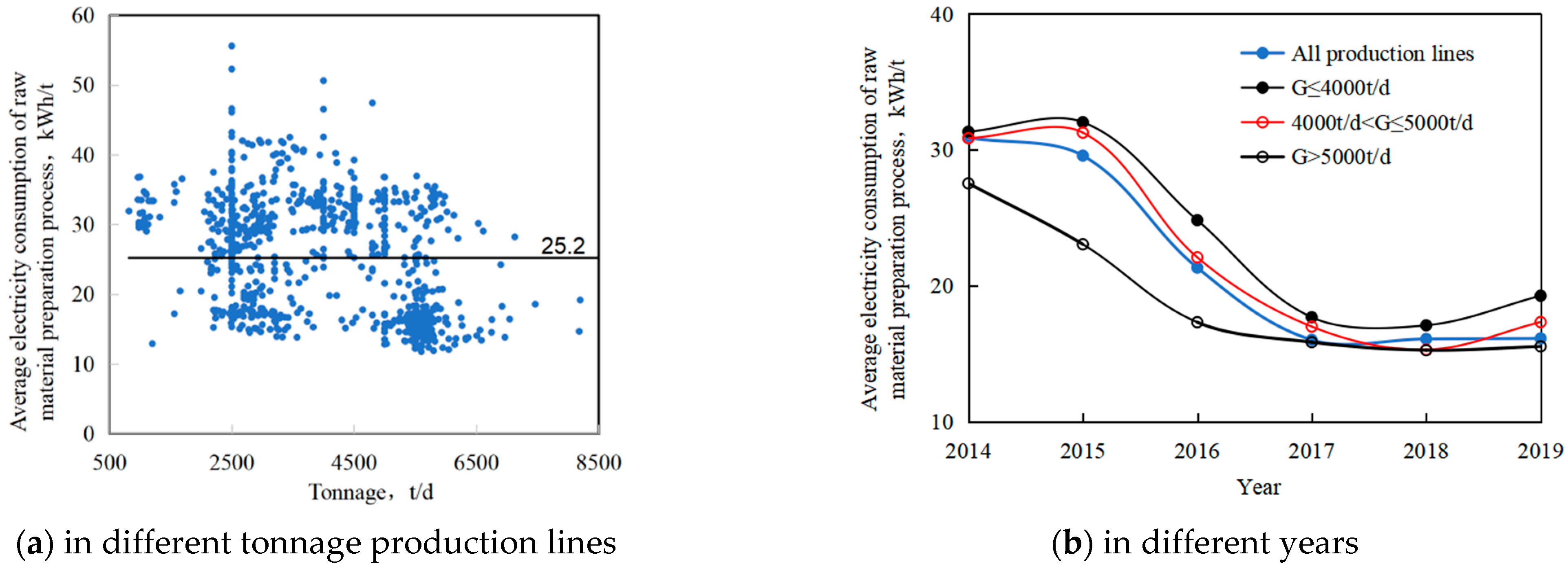 Sustainability 13 01126 g001