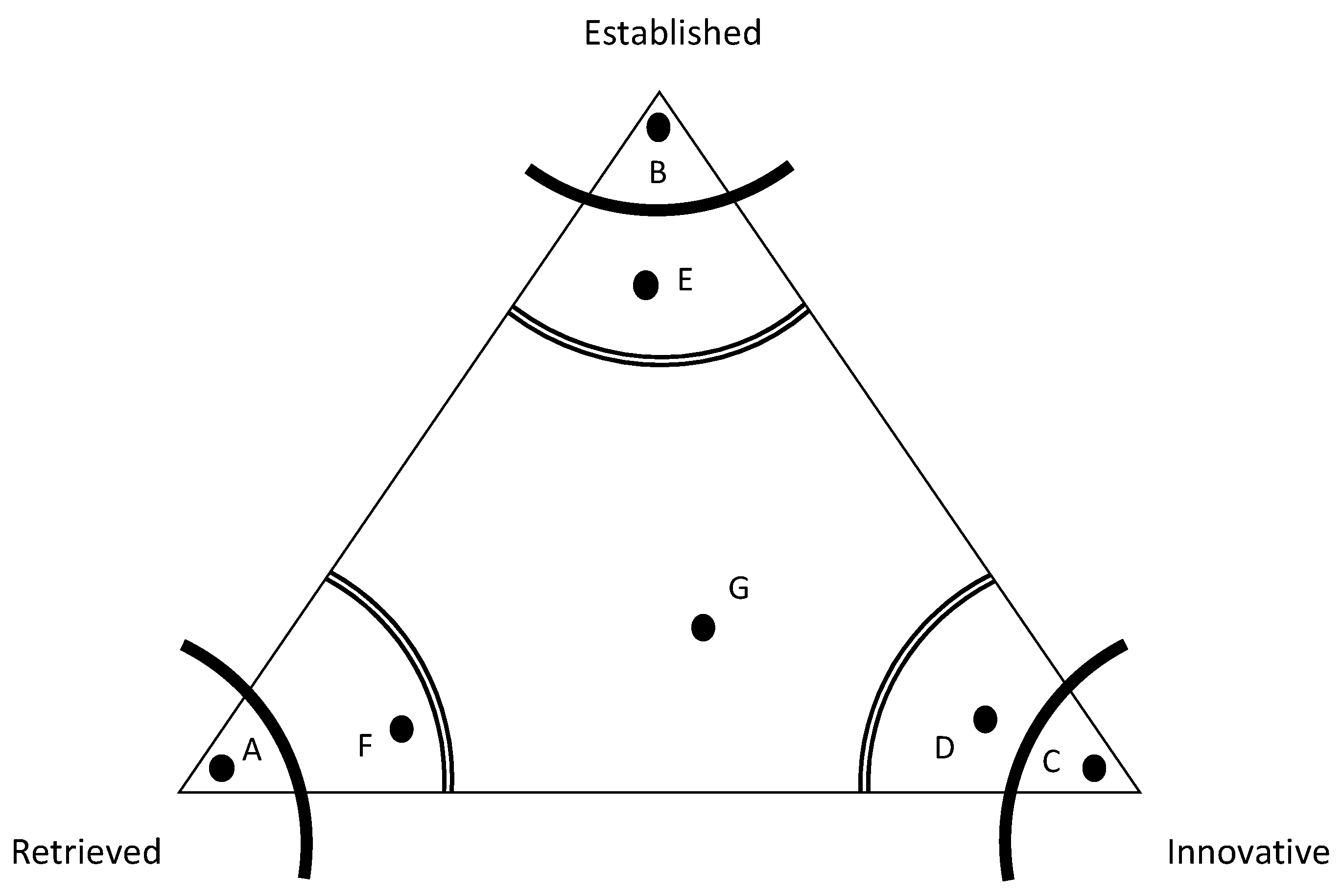 Sustainability 13 01137 g001 Sustainability 13 01137 g001