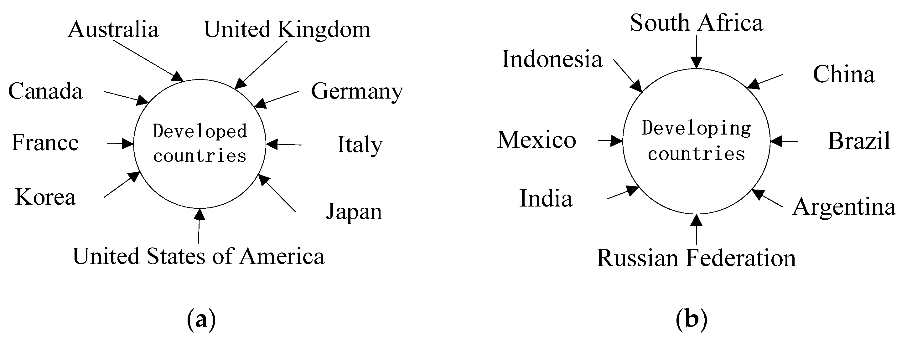 Sustainability 13 01143 g004 Sustainability 13 01143 g004