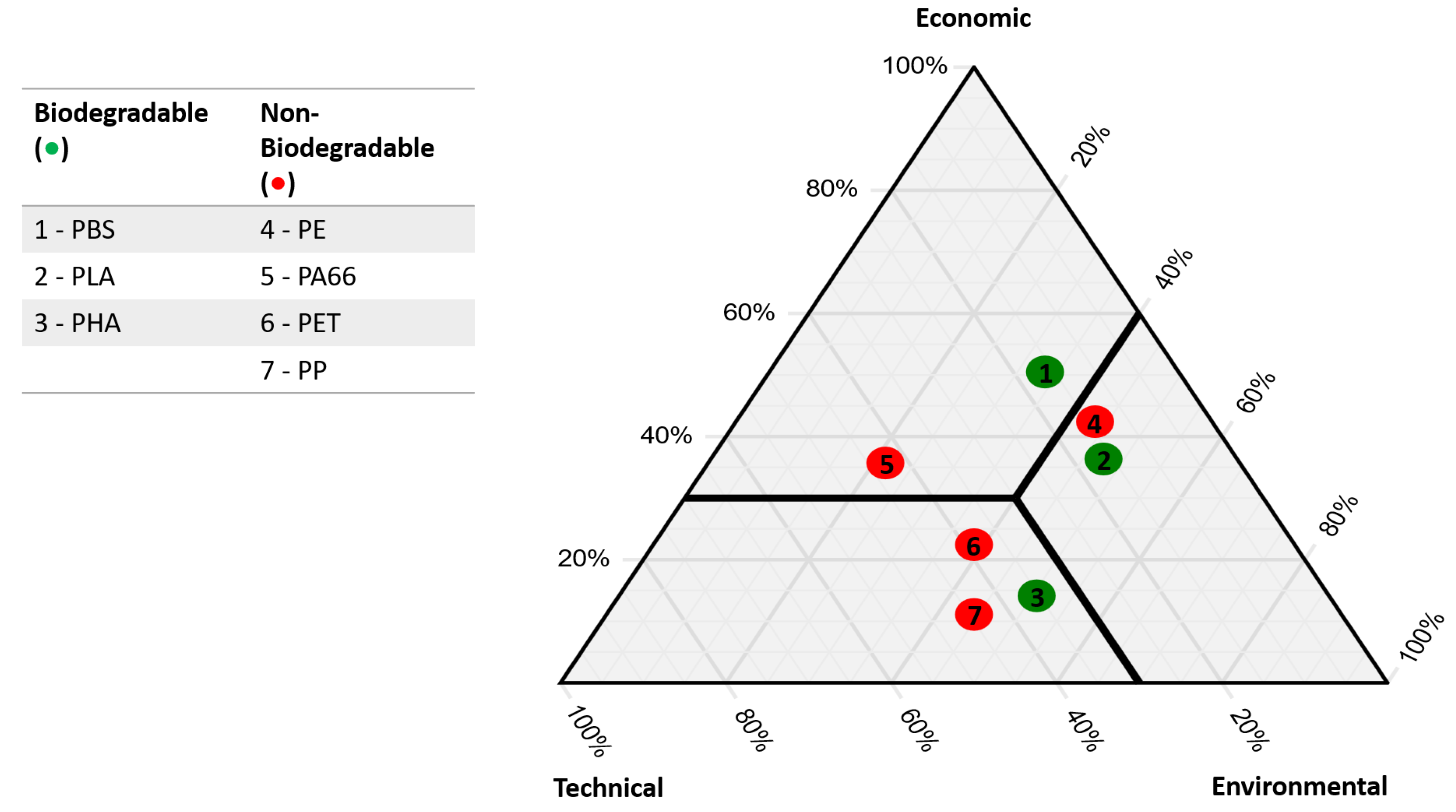 Sustainability 13 01160 g002