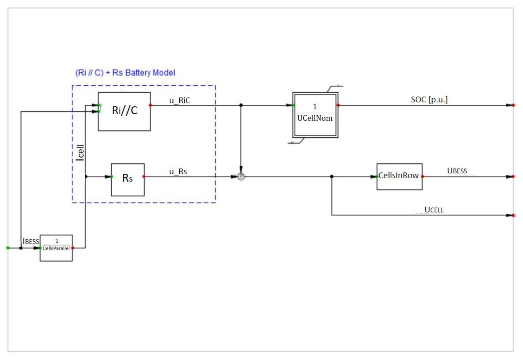 Sustainability 13 01170 g009