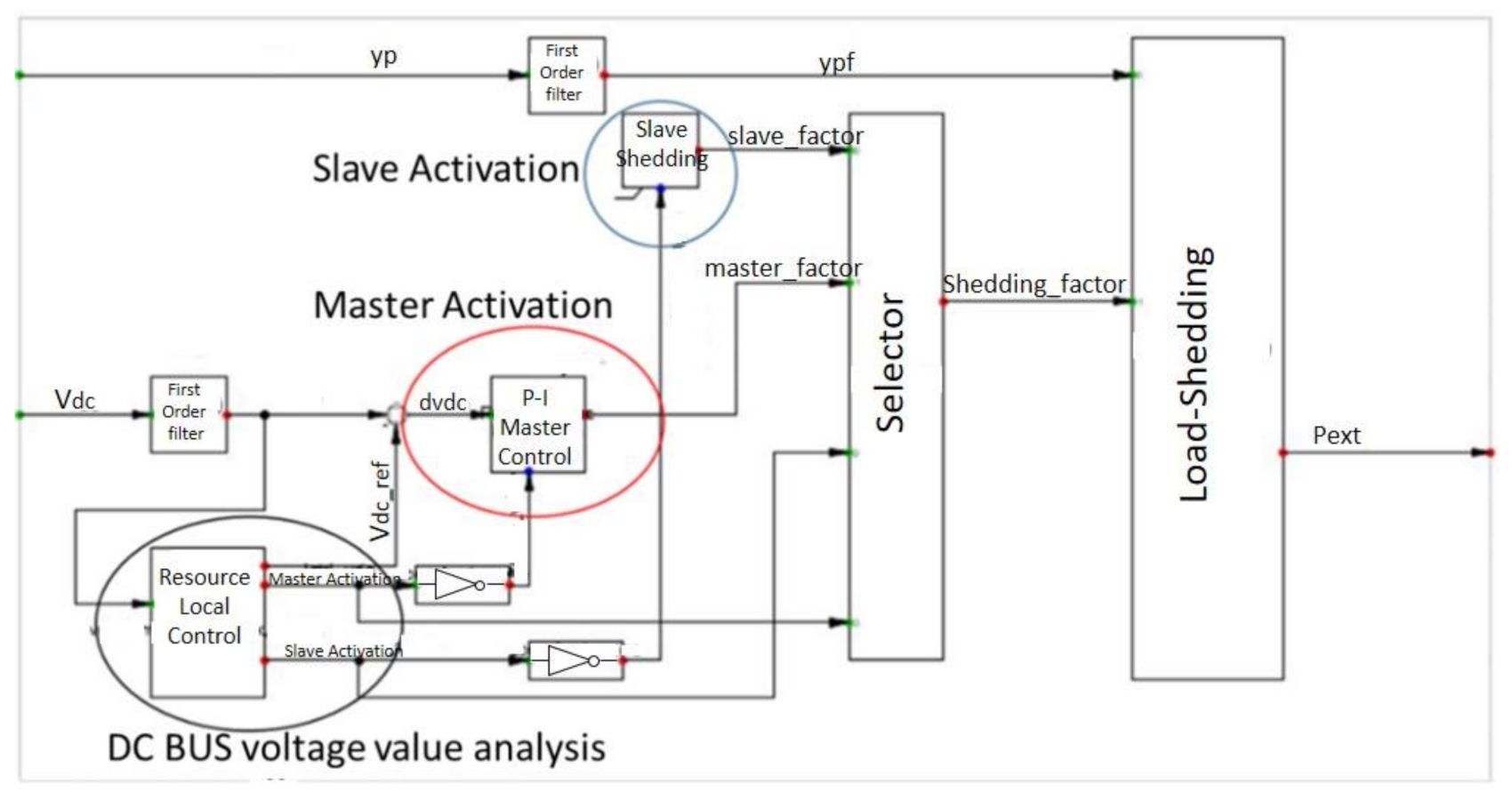 Sustainability 13 01170 g019