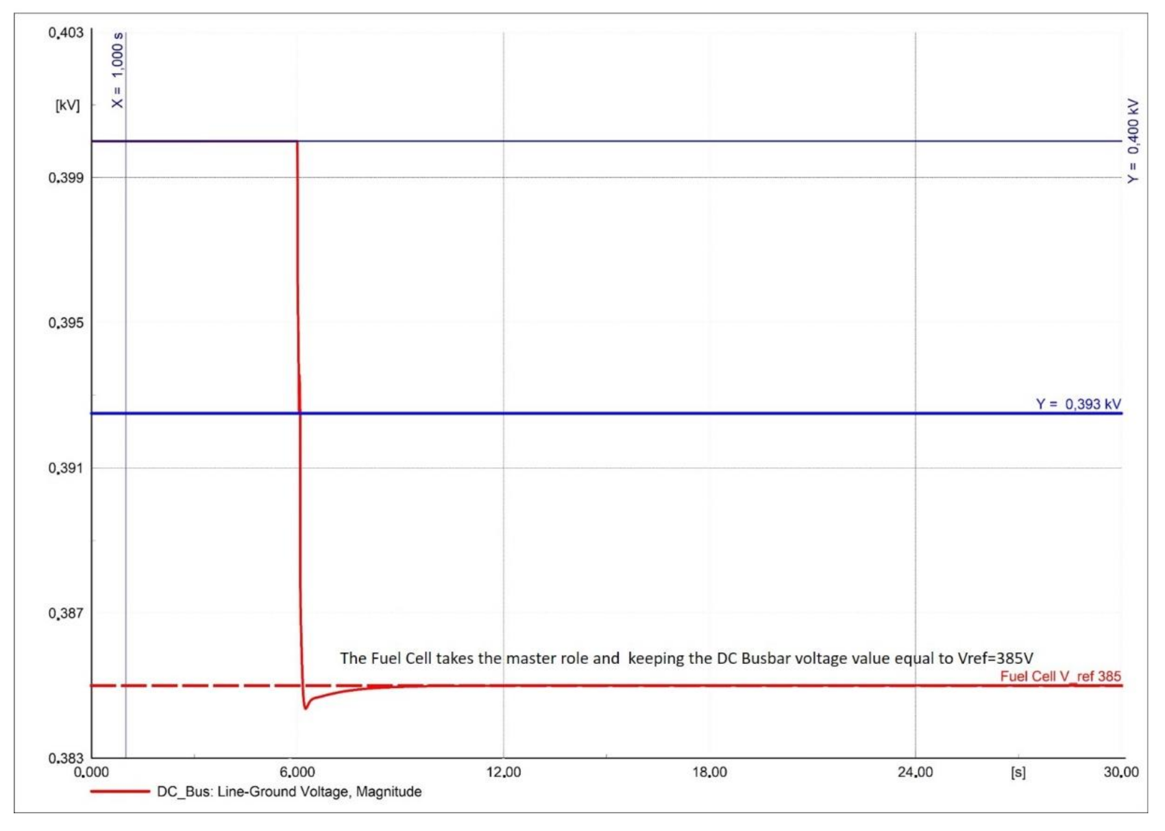 Sustainability 13 01170 g035