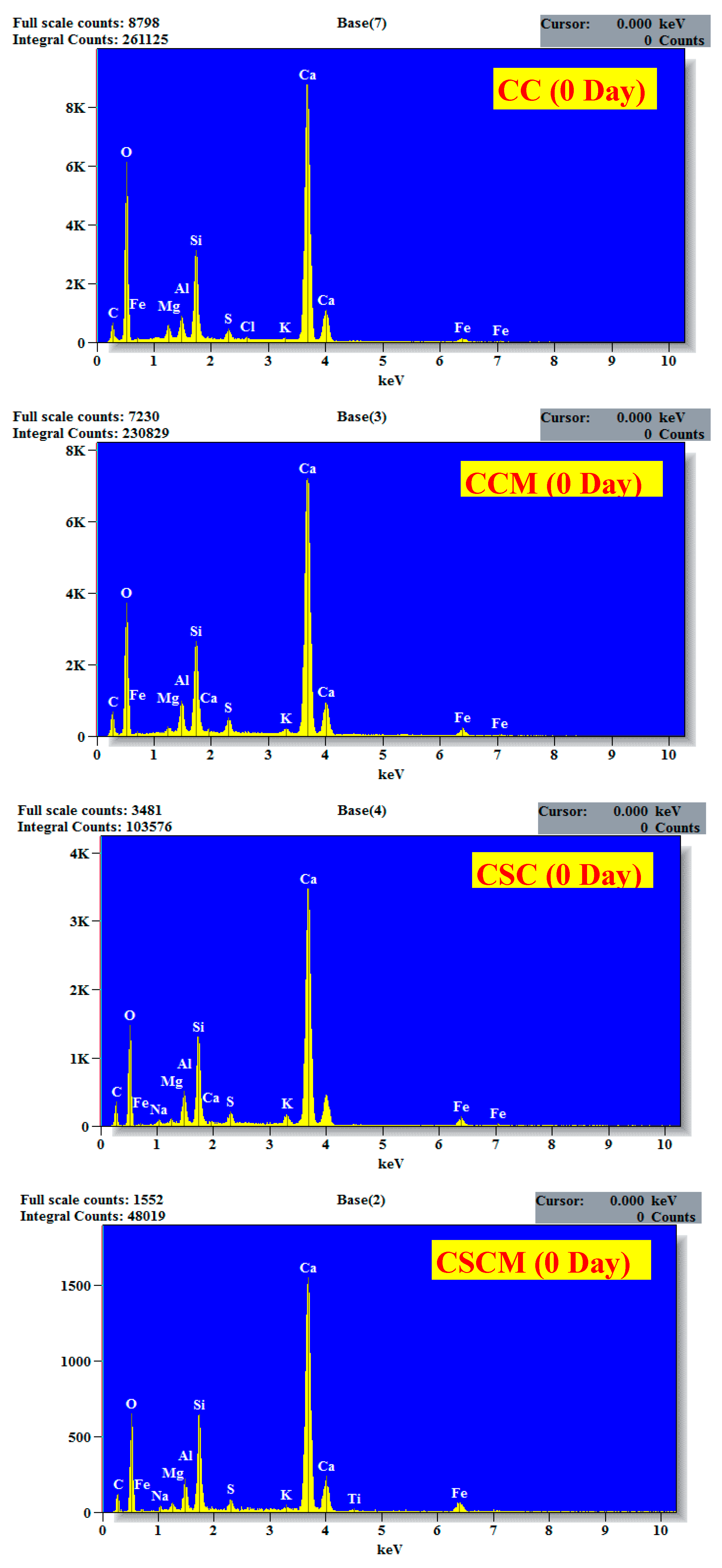Sustainability 13 01204 g019