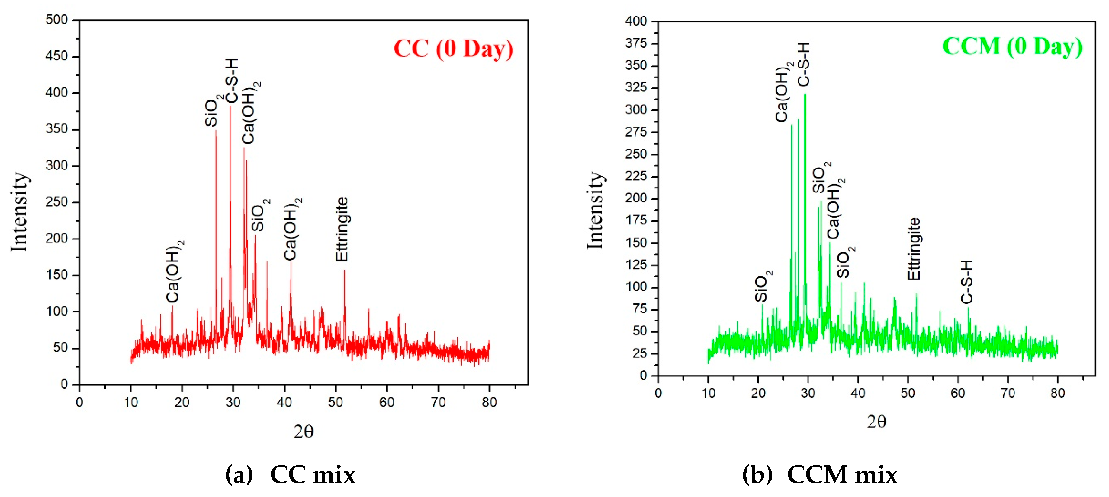 Sustainability 13 01204 g024a