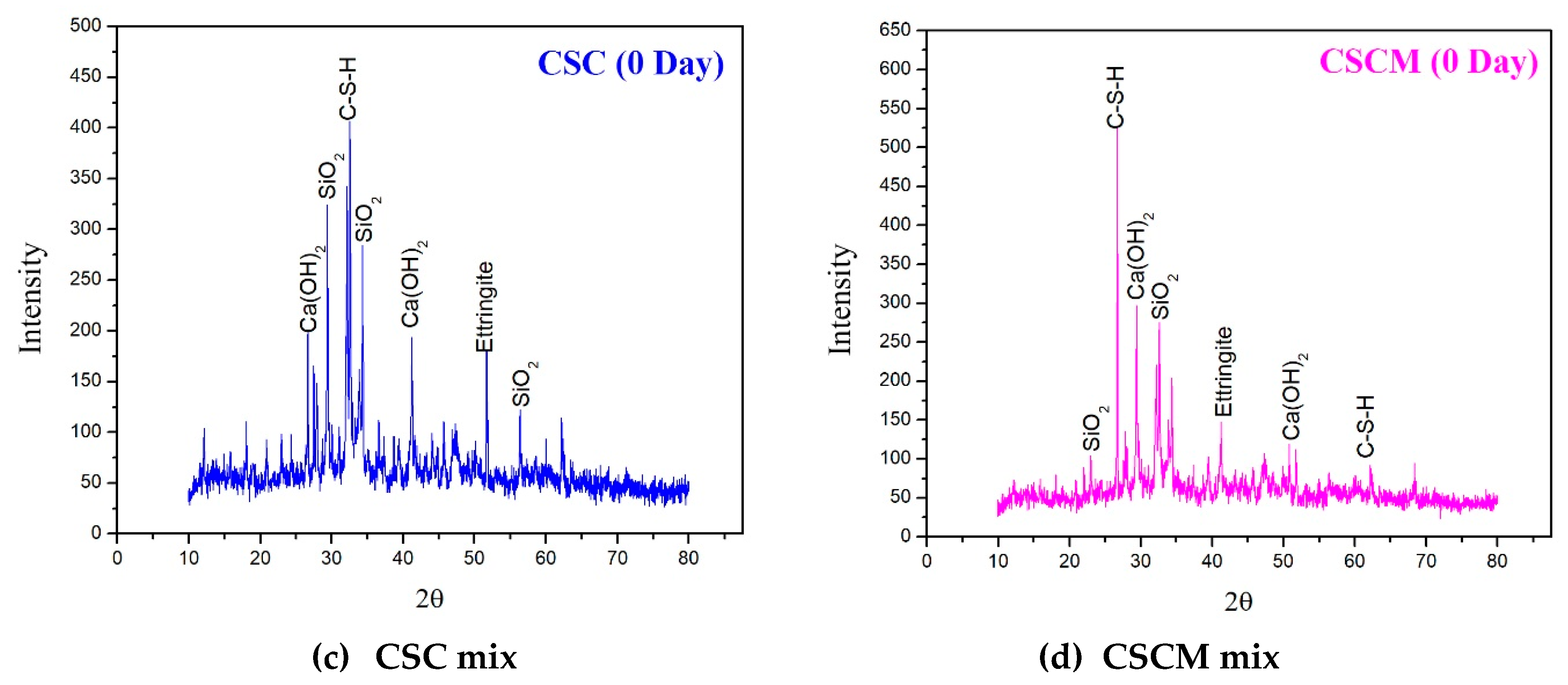 Sustainability 13 01204 g024b