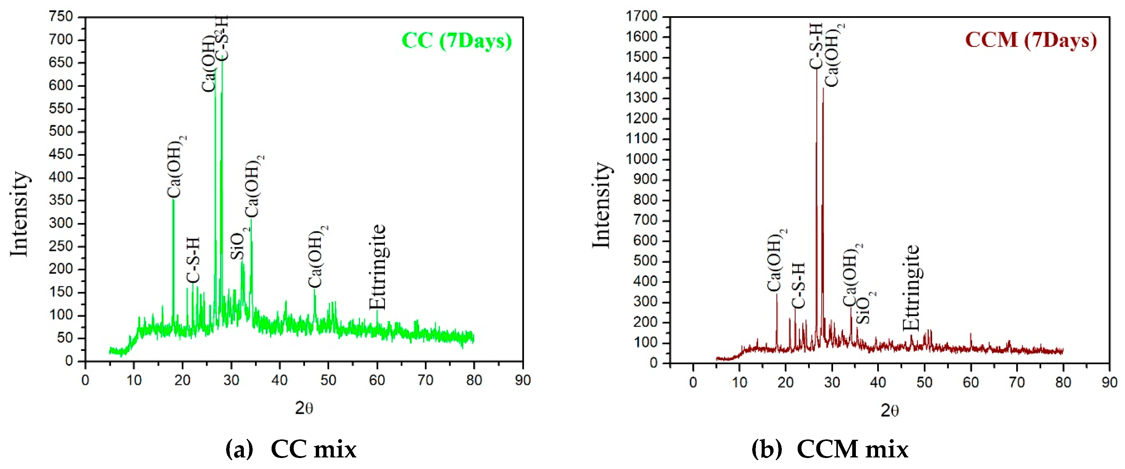Sustainability 13 01204 g027a