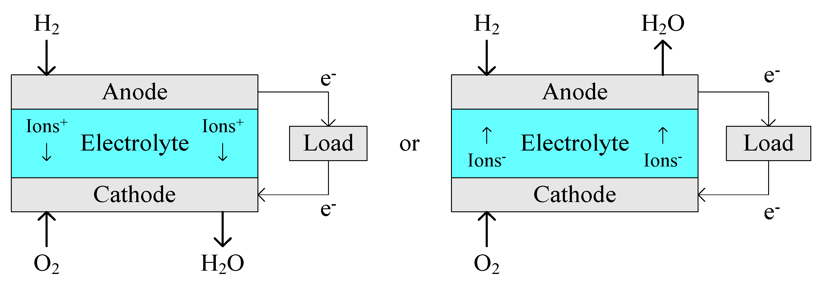 Sustainability 13 01213 g001 Sustainability 13 01213 g001