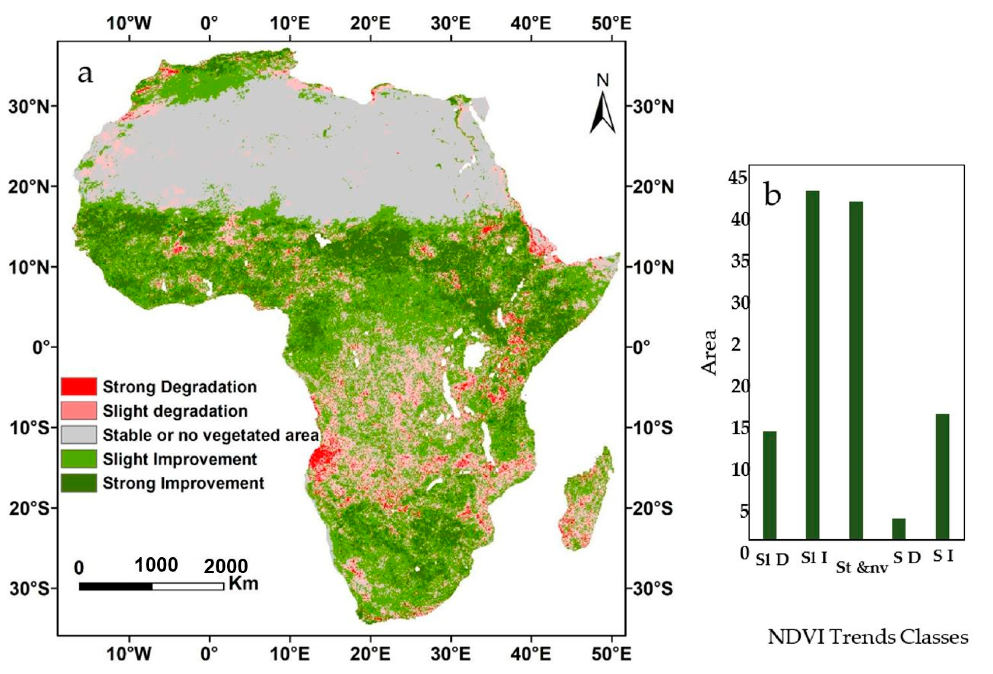 Sustainability 13 01234 g005 Sustainability 13 01234 g005