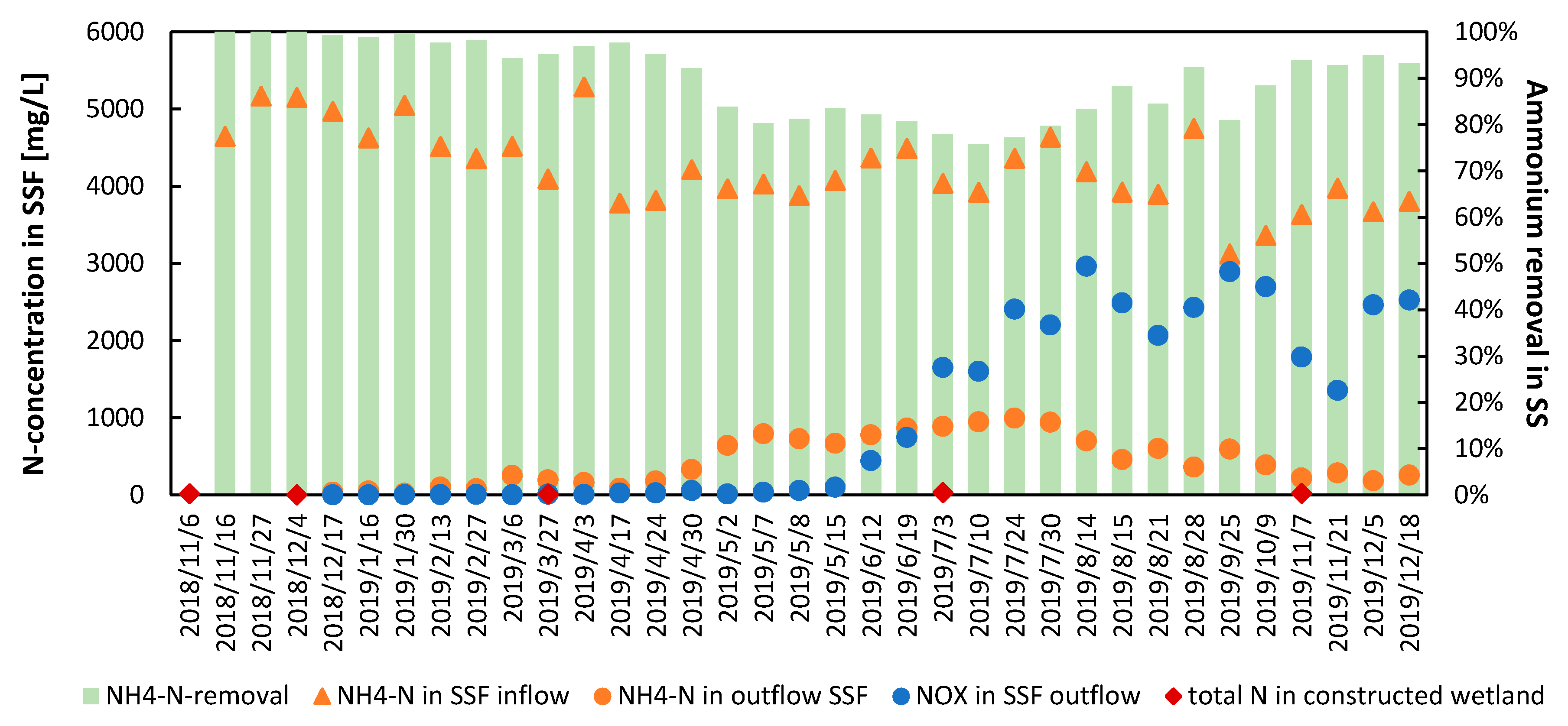Sustainability 13 01363 g004 Sustainability 13 01363 g004