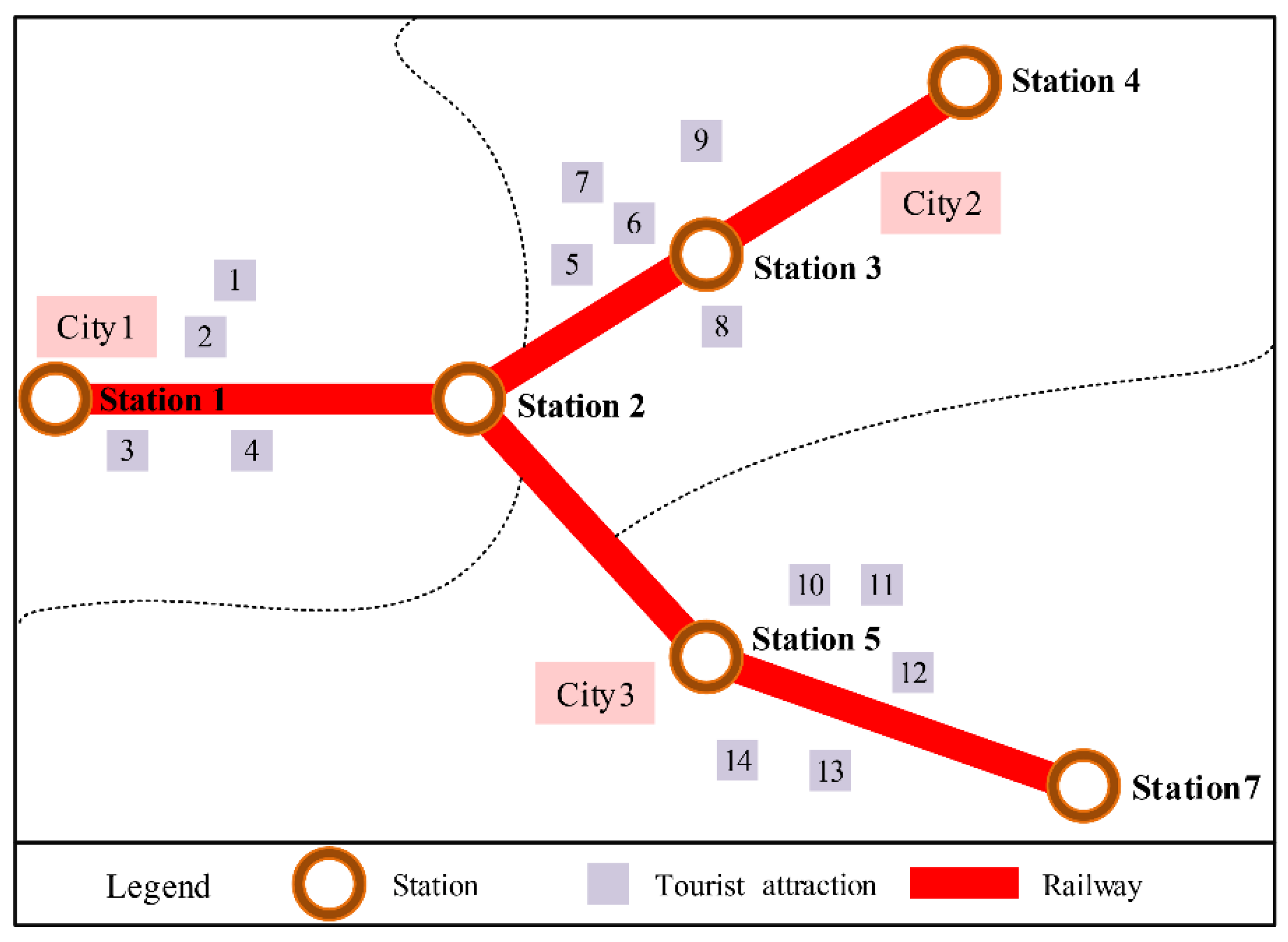 Sustainability | Free Full-Text | A Hybrid Teaching-Learning-Based Optimization  Algorithm for the Travel Route Optimization Problem alongside the Urban  Railway Line
