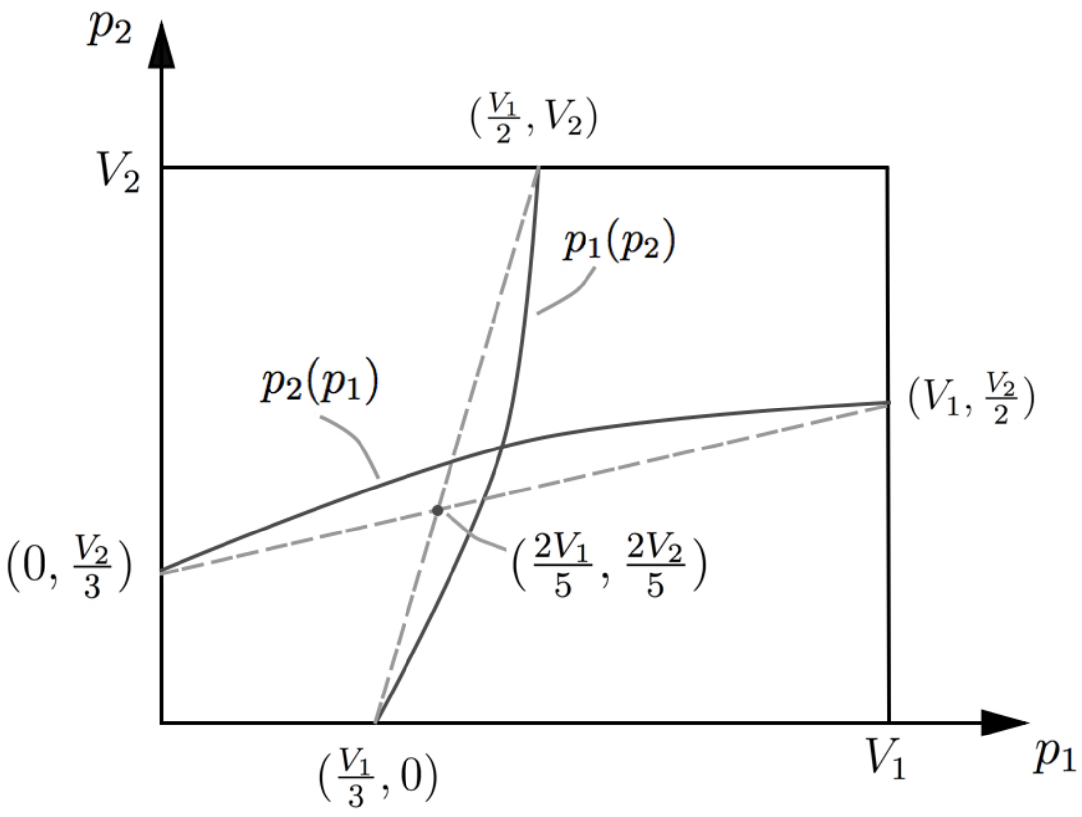 Sustainability 13 01432 g002 Sustainability 13 01432 g002