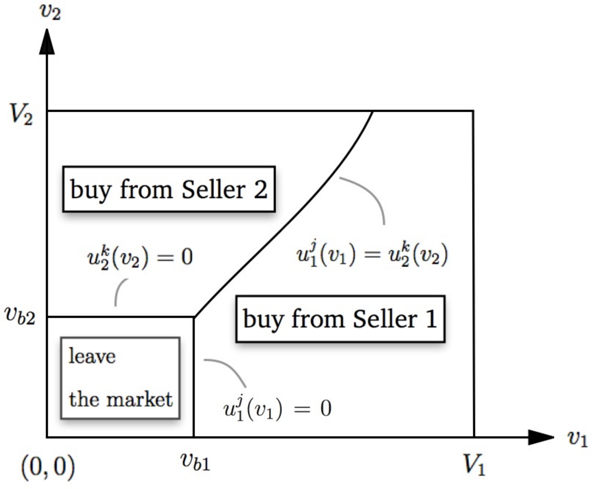 Sustainability 13 01432 g003 Sustainability 13 01432 g003