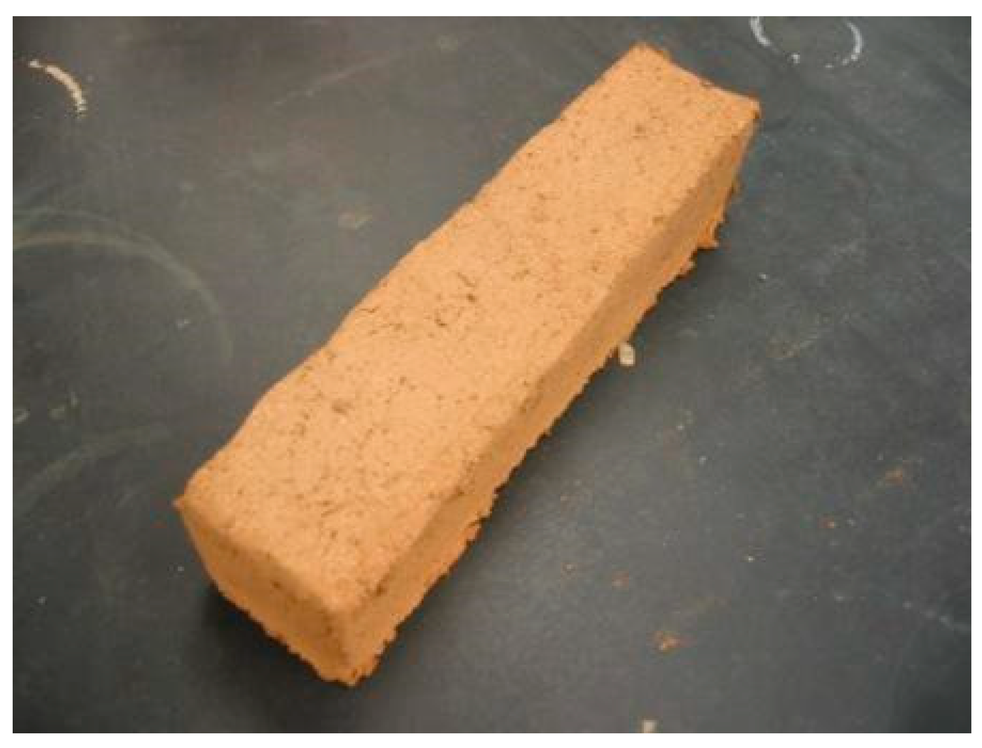 Sustainability 13 01443 g003