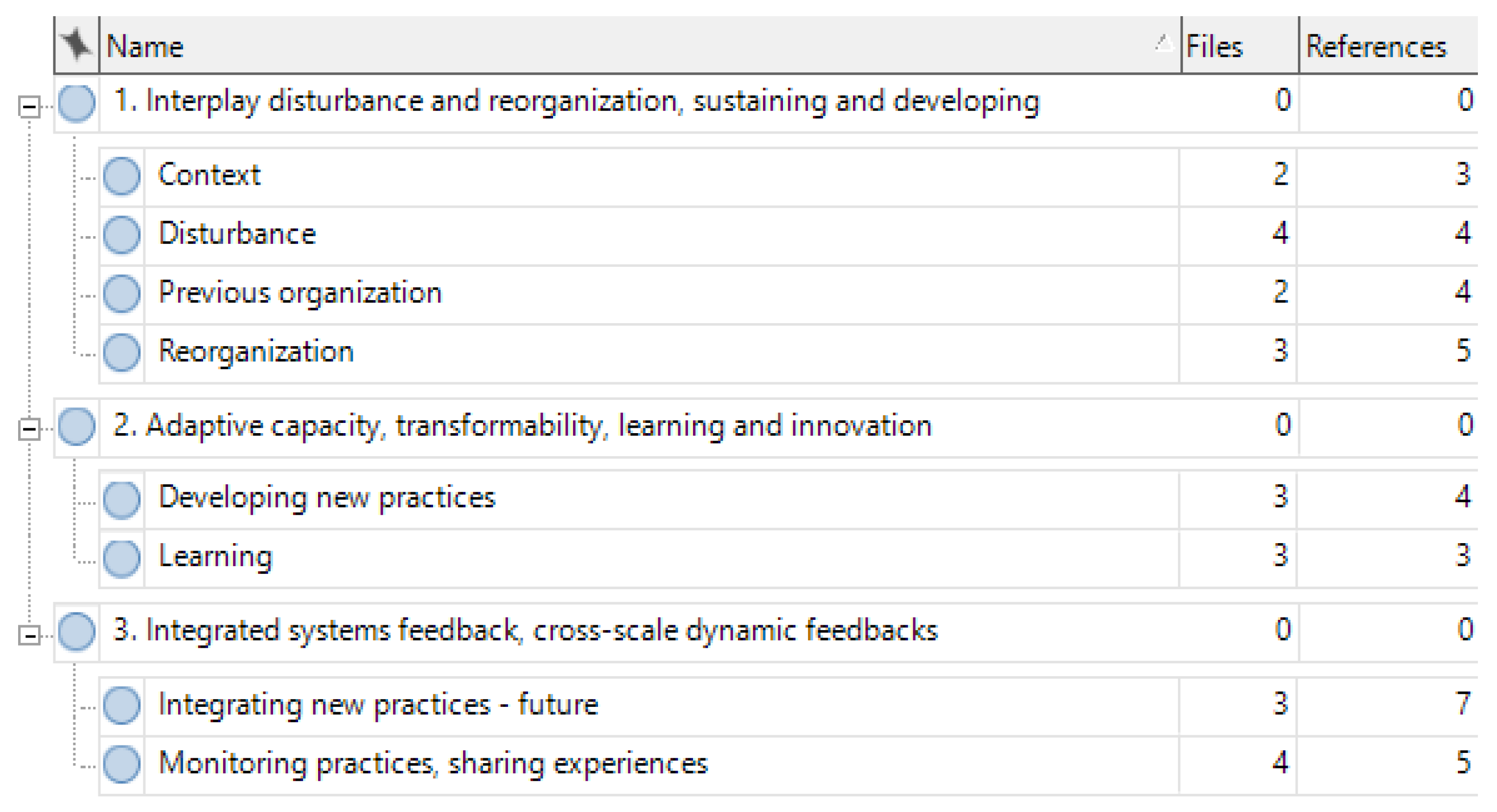Sustainability 13 01447 g004 Sustainability 13 01447 g004