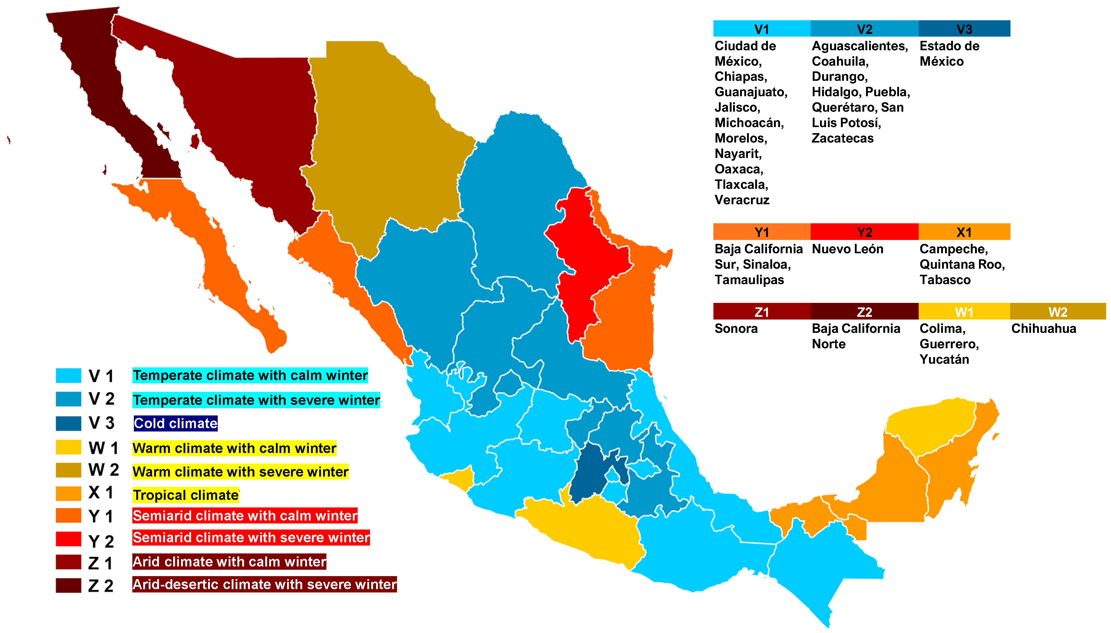 Sustainability | Free Full-Text | Building Energy Model for Mexican ...