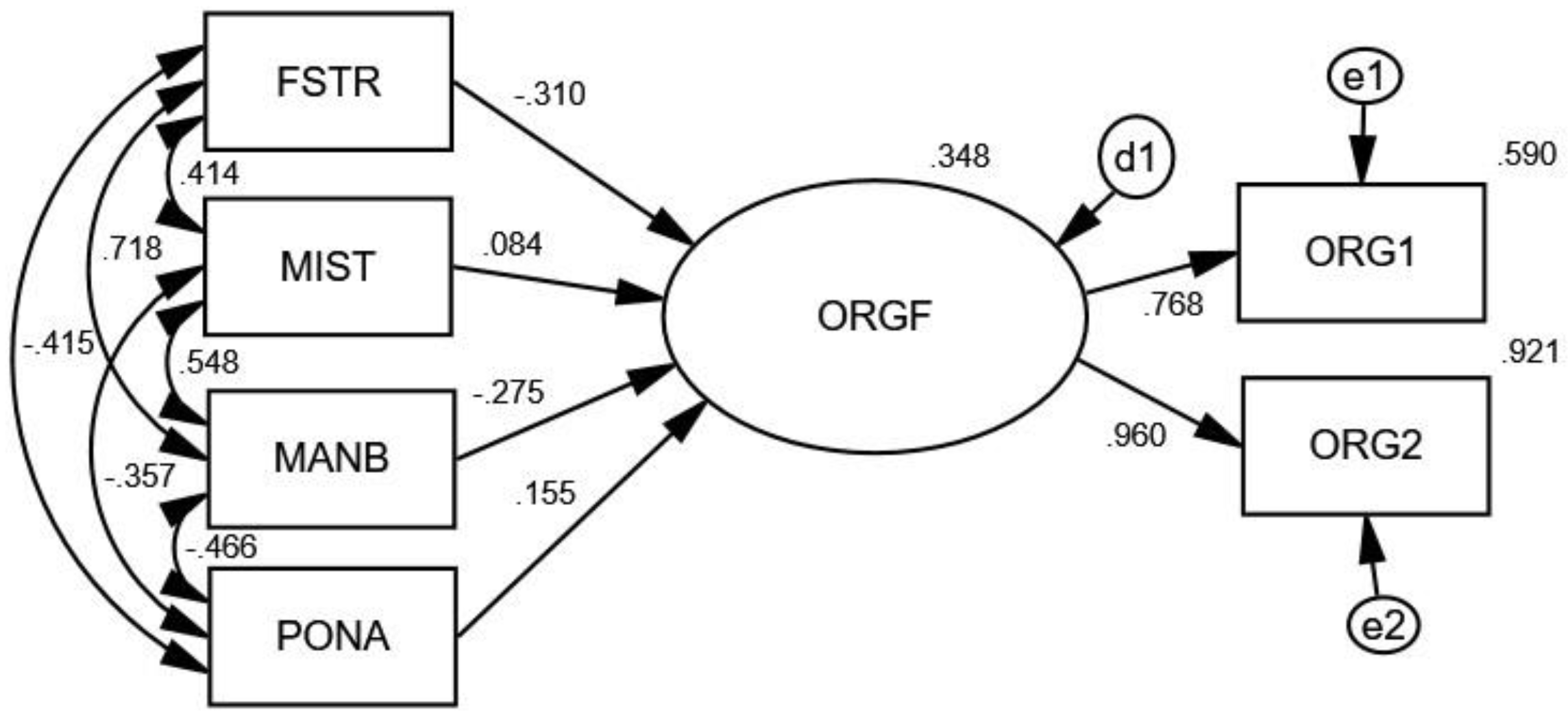 Draw Line Between Two Points Opencv