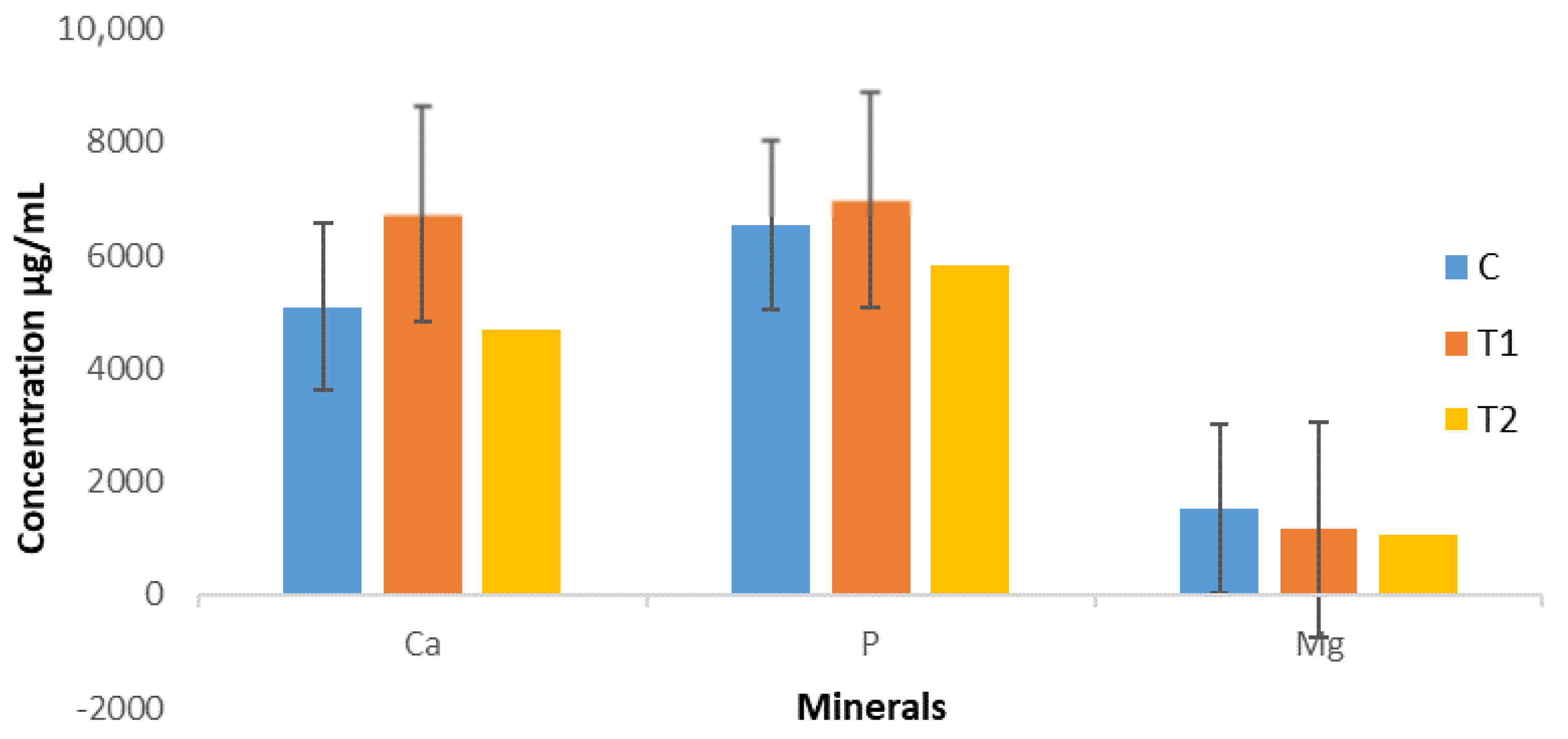 Sustainability 13 01539 g001 Sustainability 13 01539 g001