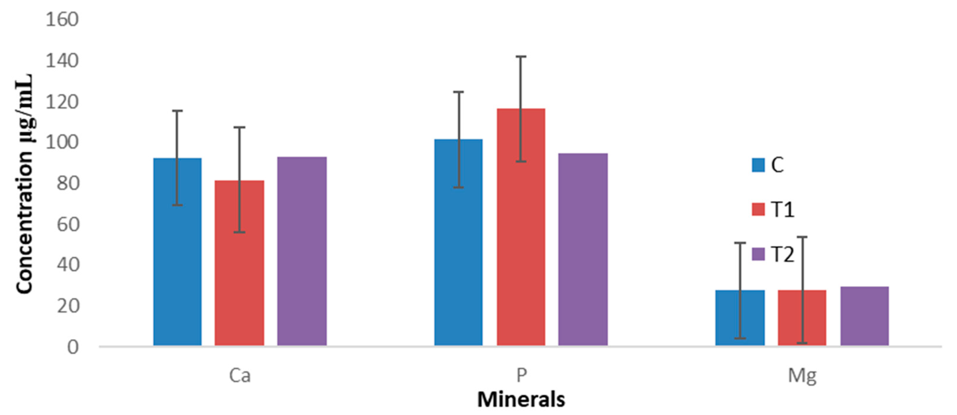 Sustainability 13 01539 g002 Sustainability 13 01539 g002