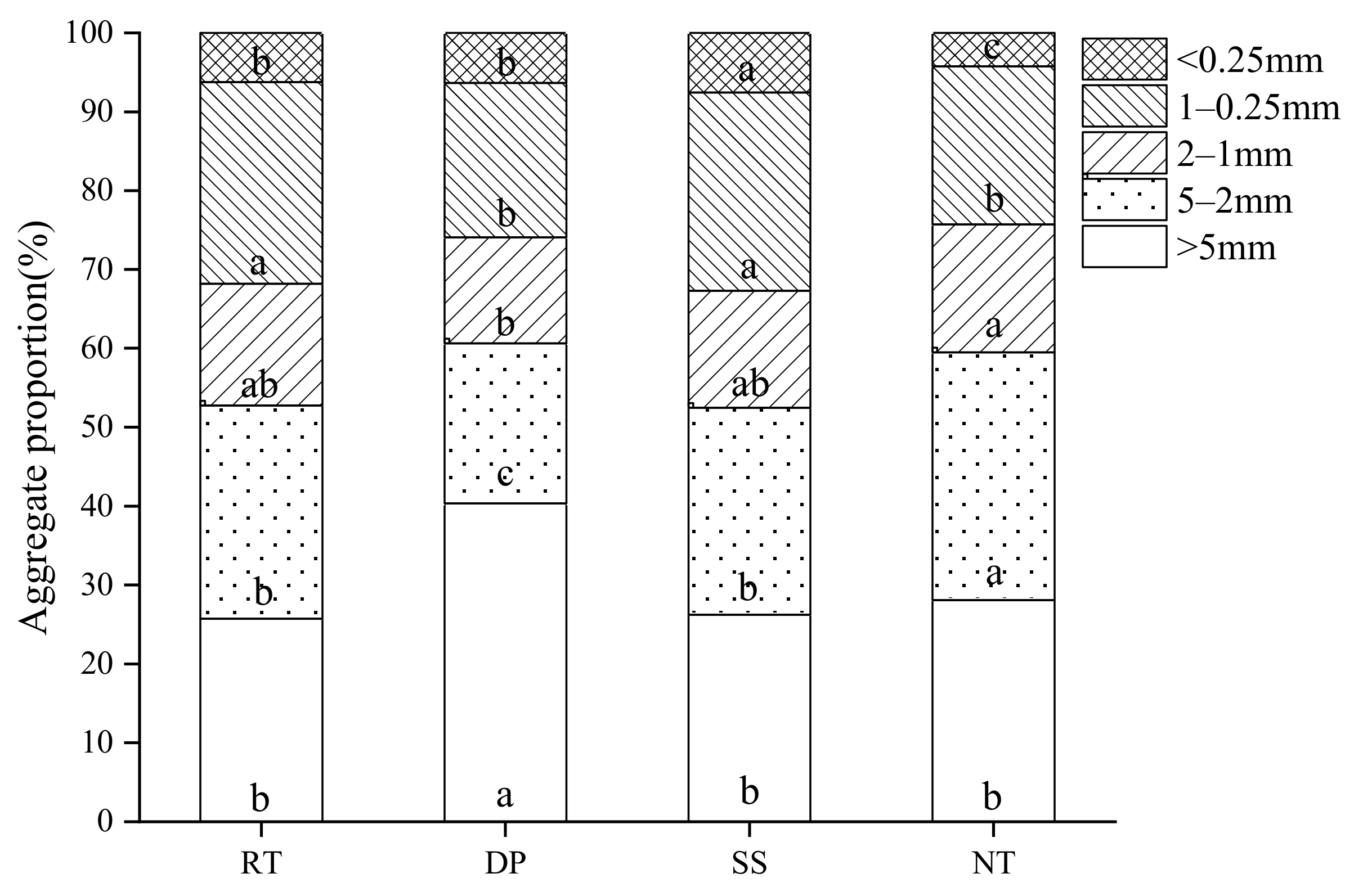Sustainability 13 01541 g001 Sustainability 13 01541 g001
