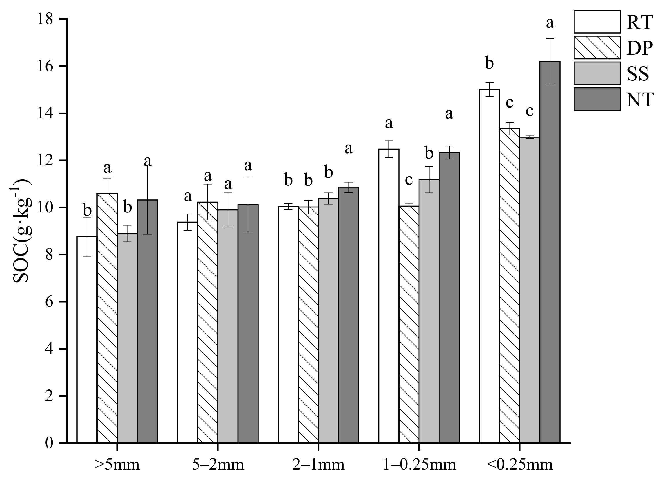 Sustainability 13 01541 g002 Sustainability 13 01541 g002