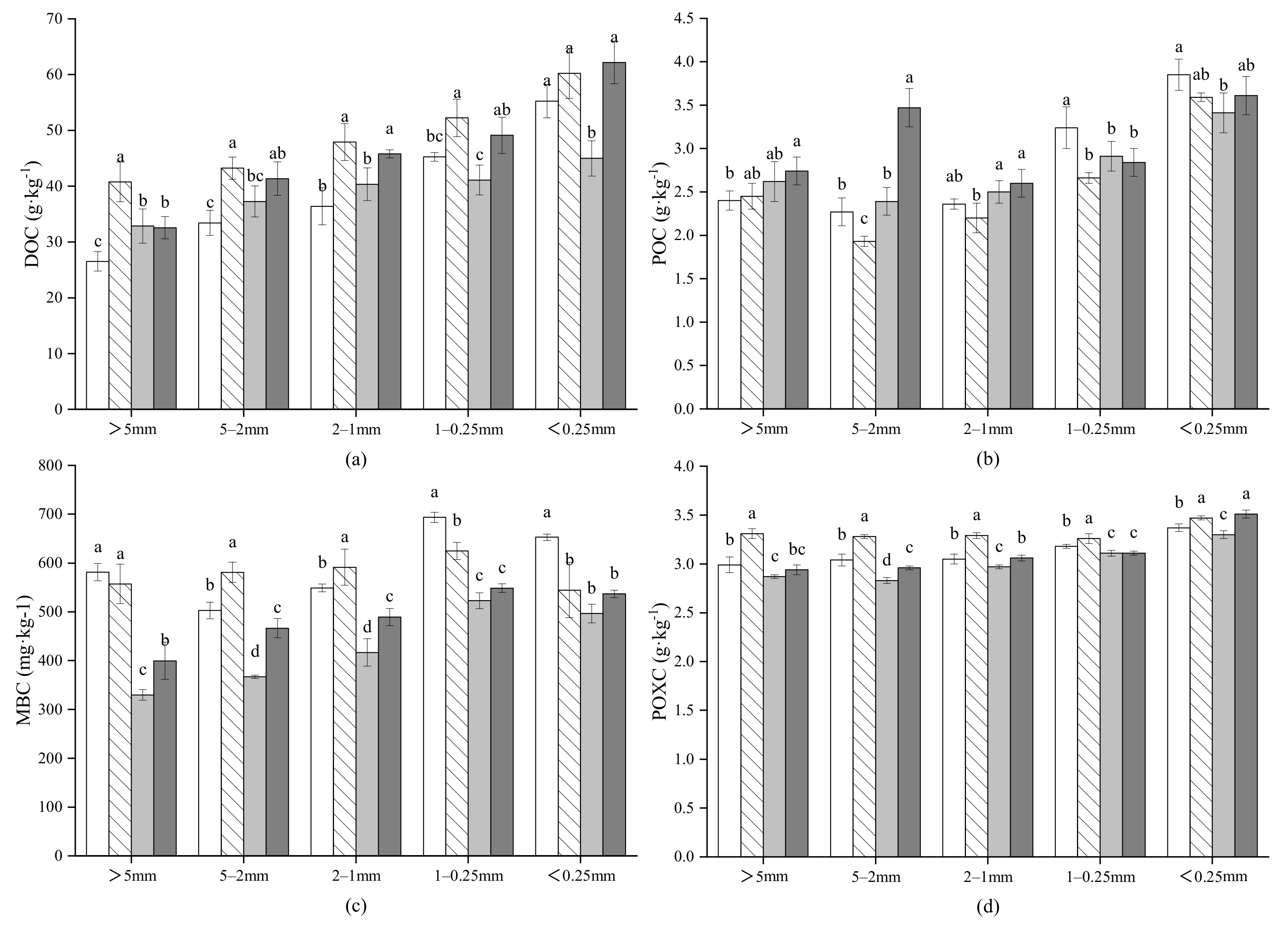 Sustainability 13 01541 g003 Sustainability 13 01541 g003
