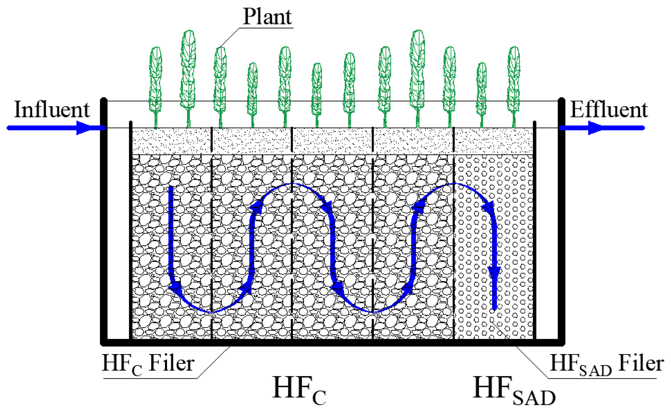 Sustainability 13 01559 g001 Sustainability 13 01559 g001