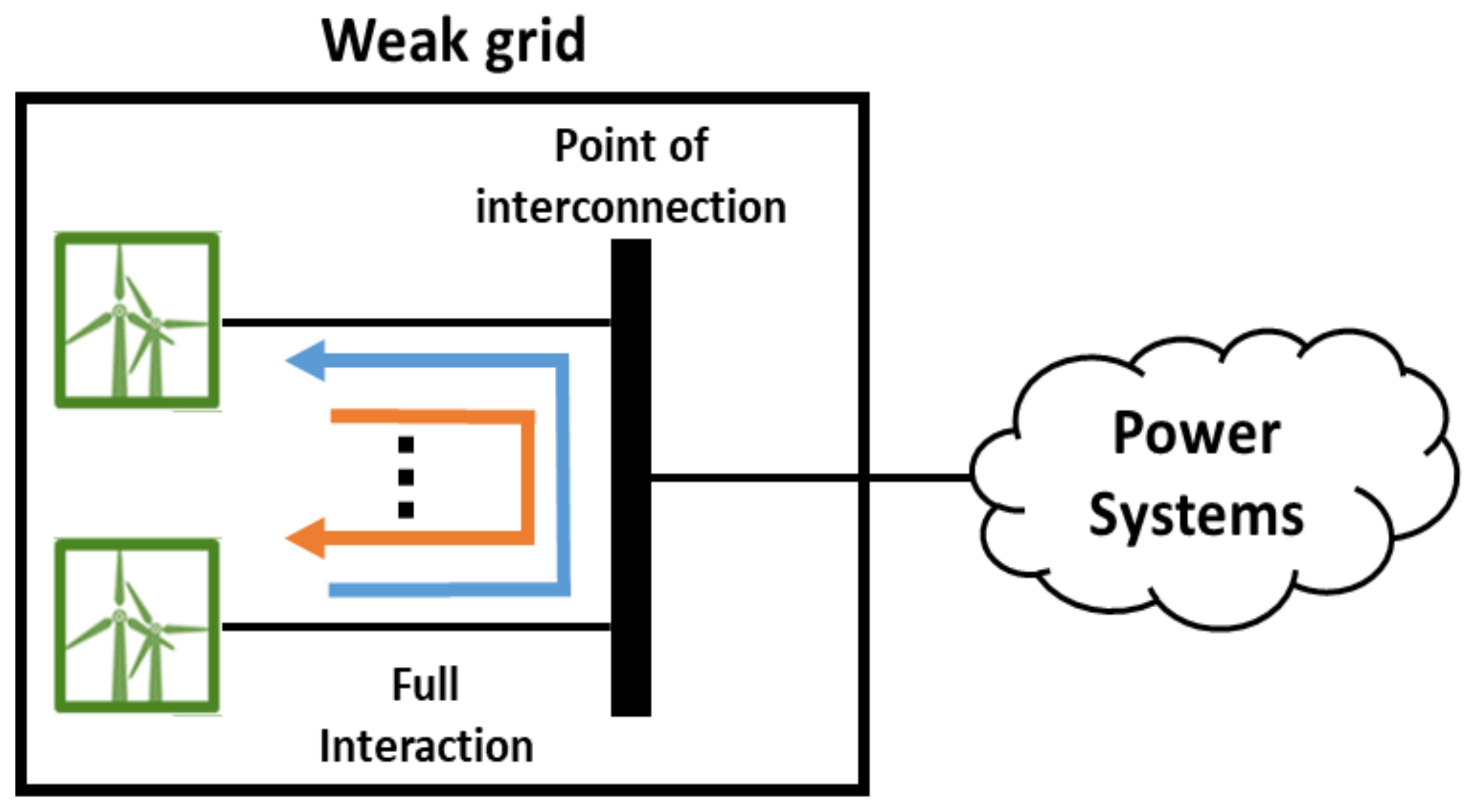 Sustainability 13 01569 g001