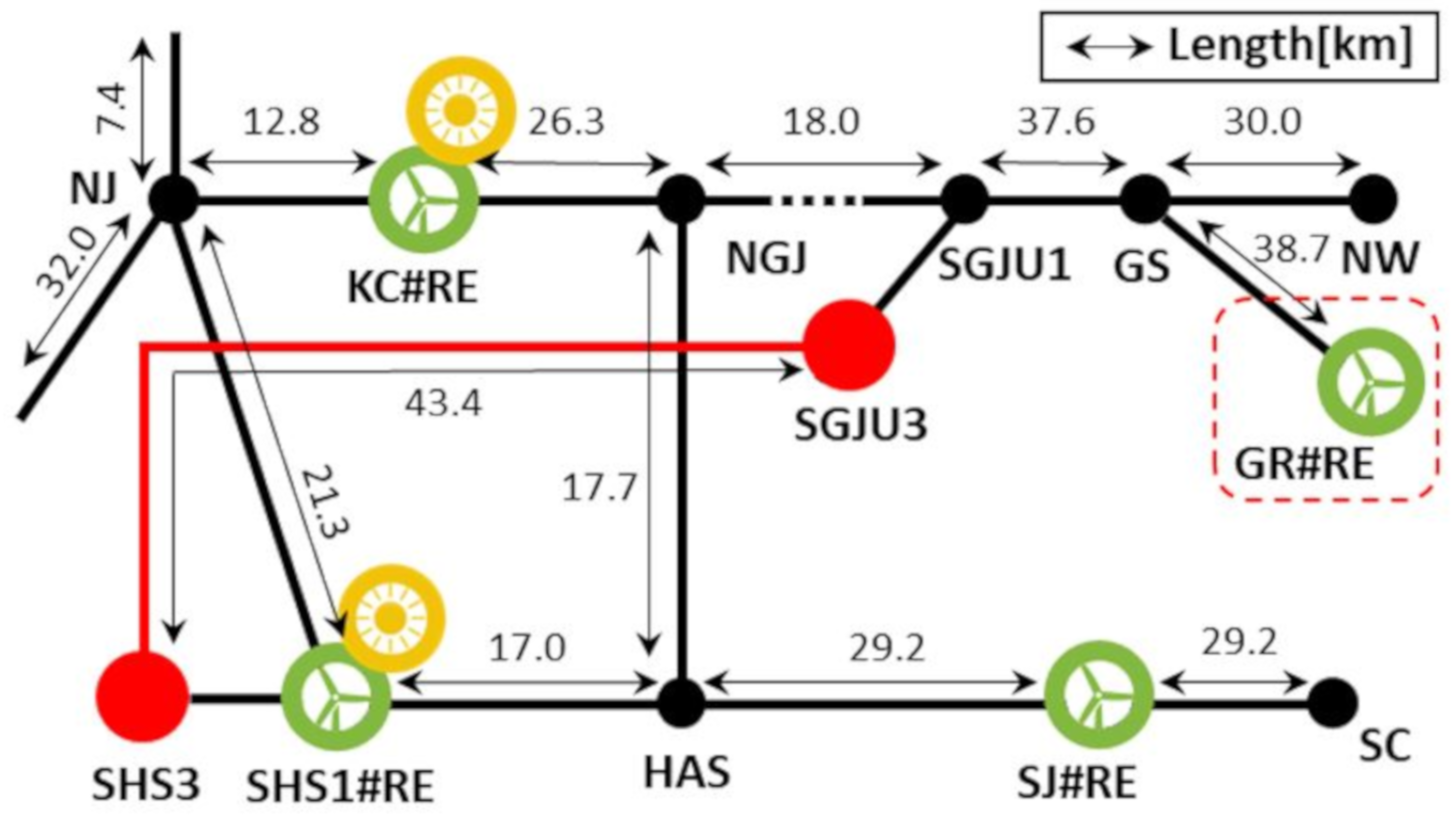Sustainability 13 01569 g004
