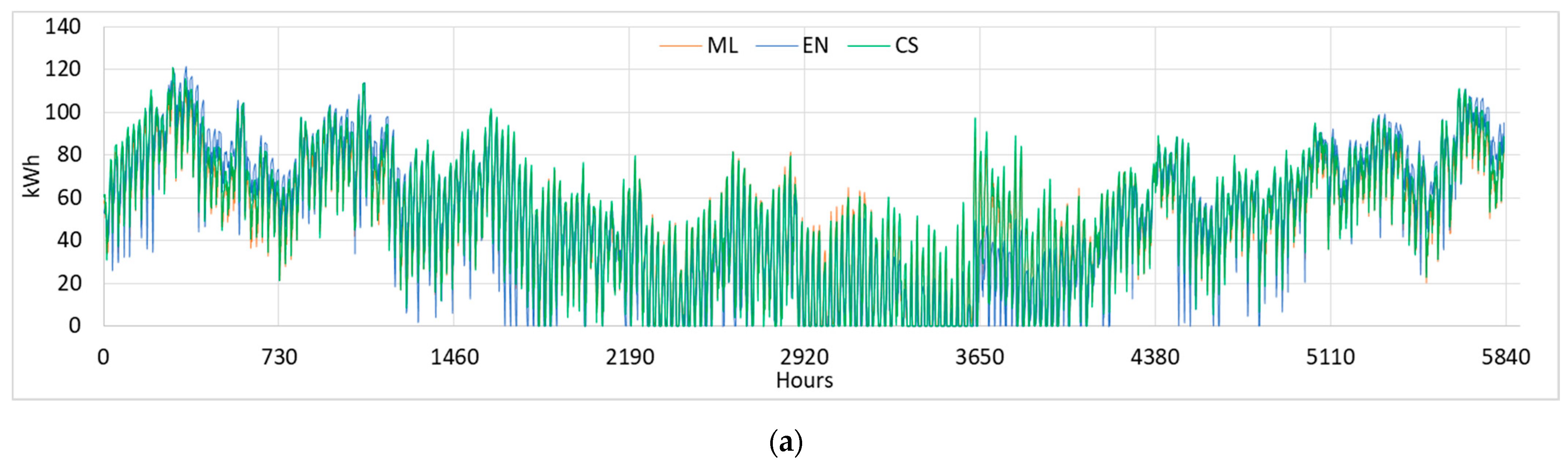 Sustainability 13 01595 g009a Sustainability 13 01595 g009a