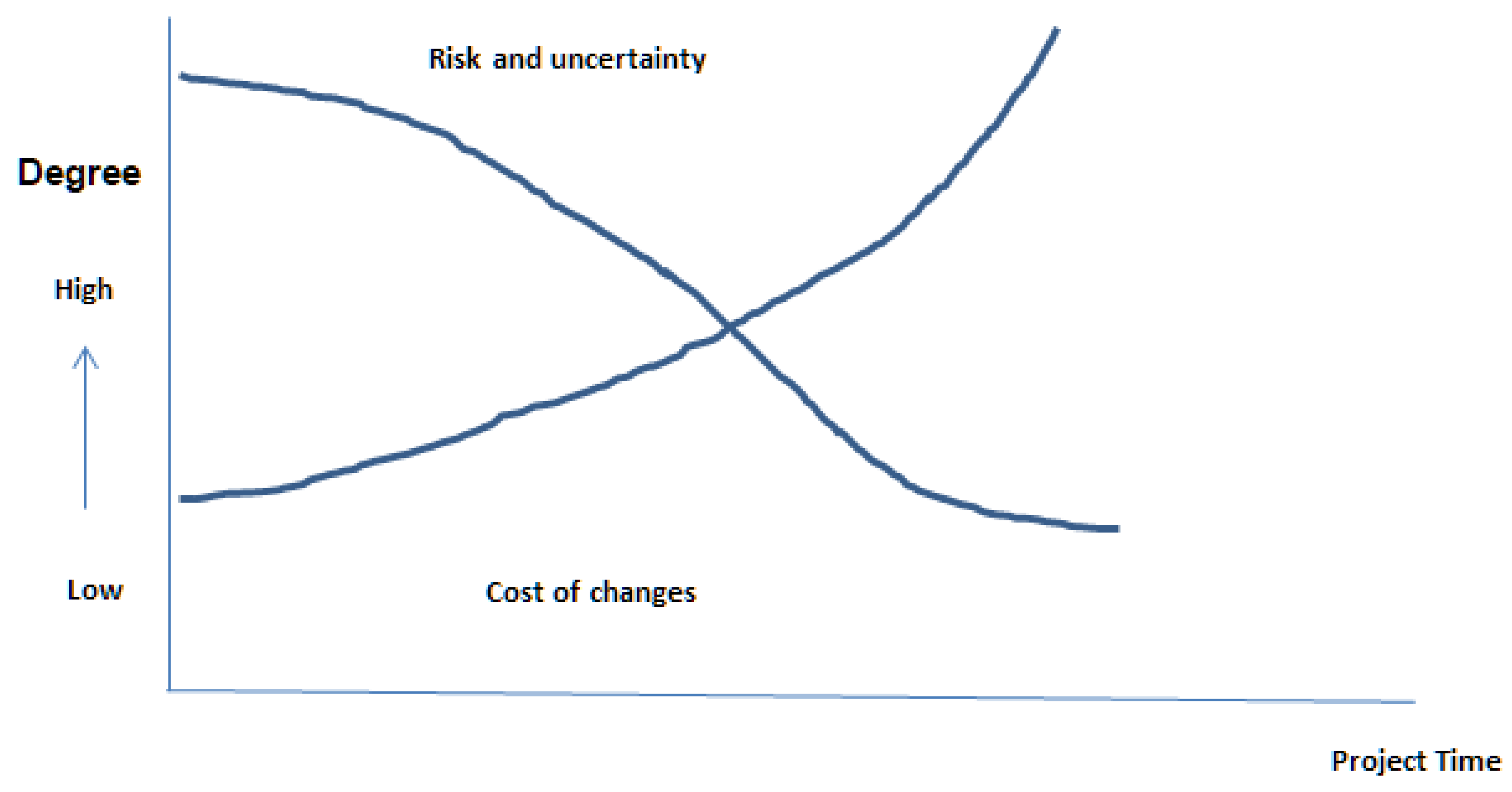 Sustainability 13 01789 g001
