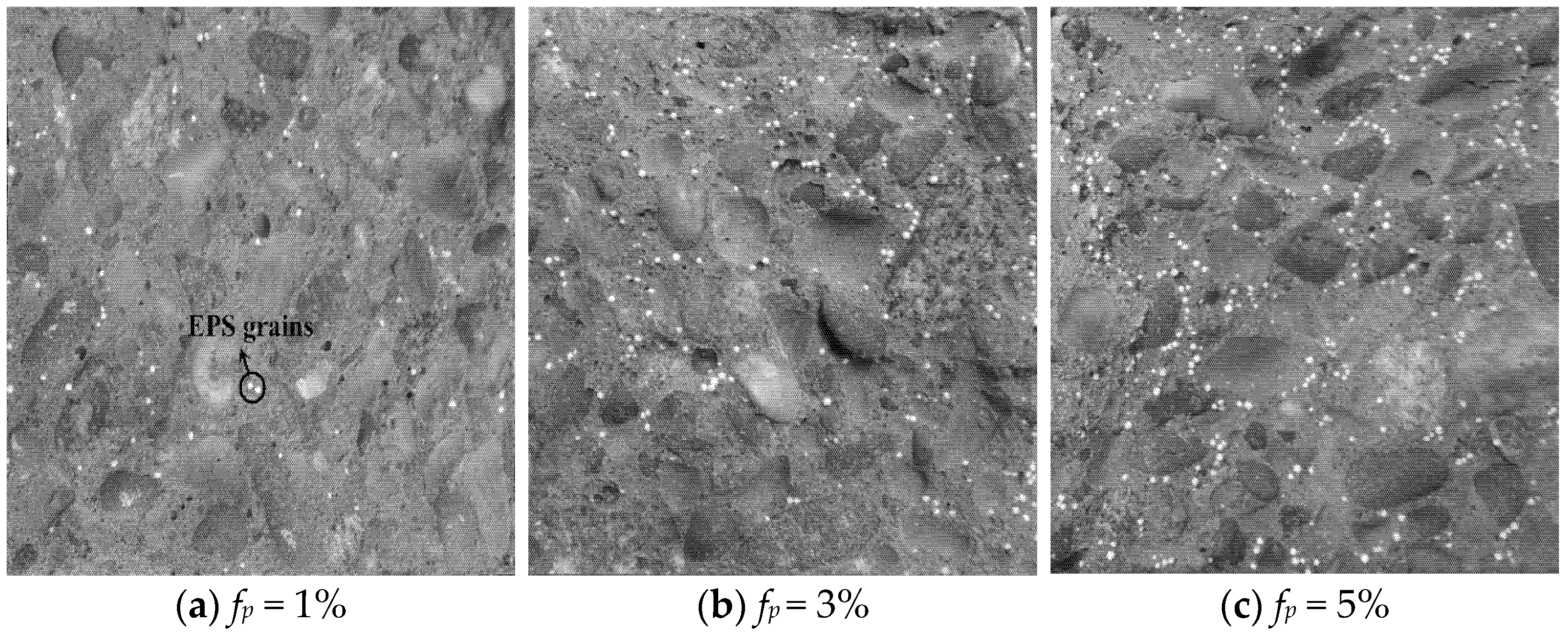 Sustainability 13 01811 g007 Sustainability 13 01811 g007