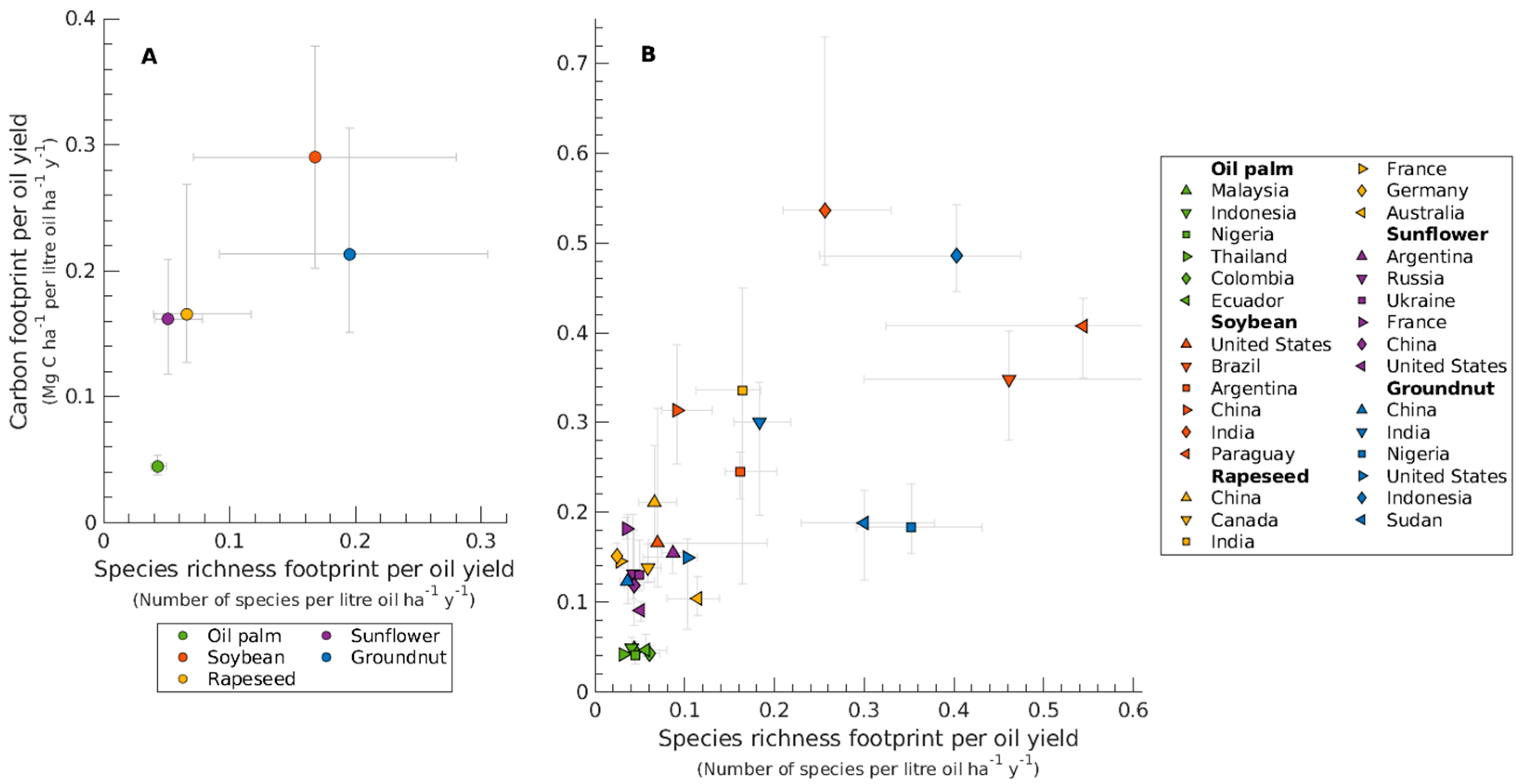 Sustainability 13 01813 g002 Sustainability 13 01813 g002