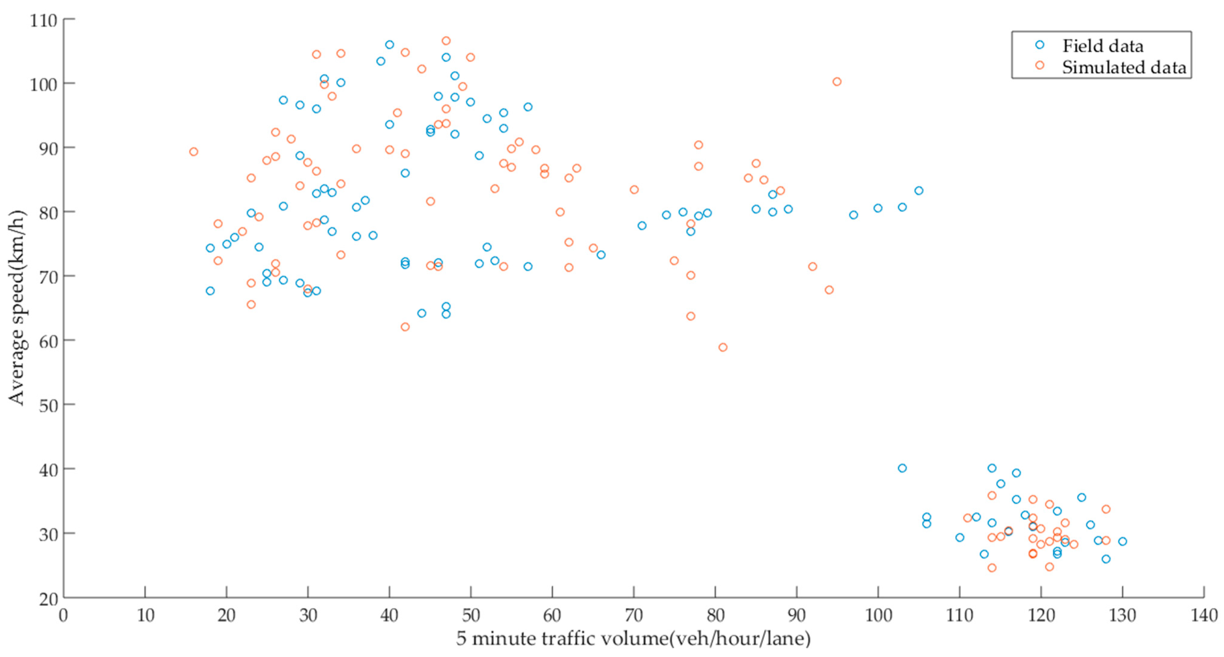 Sustainability 13 01822 g009 Sustainability 13 01822 g009
