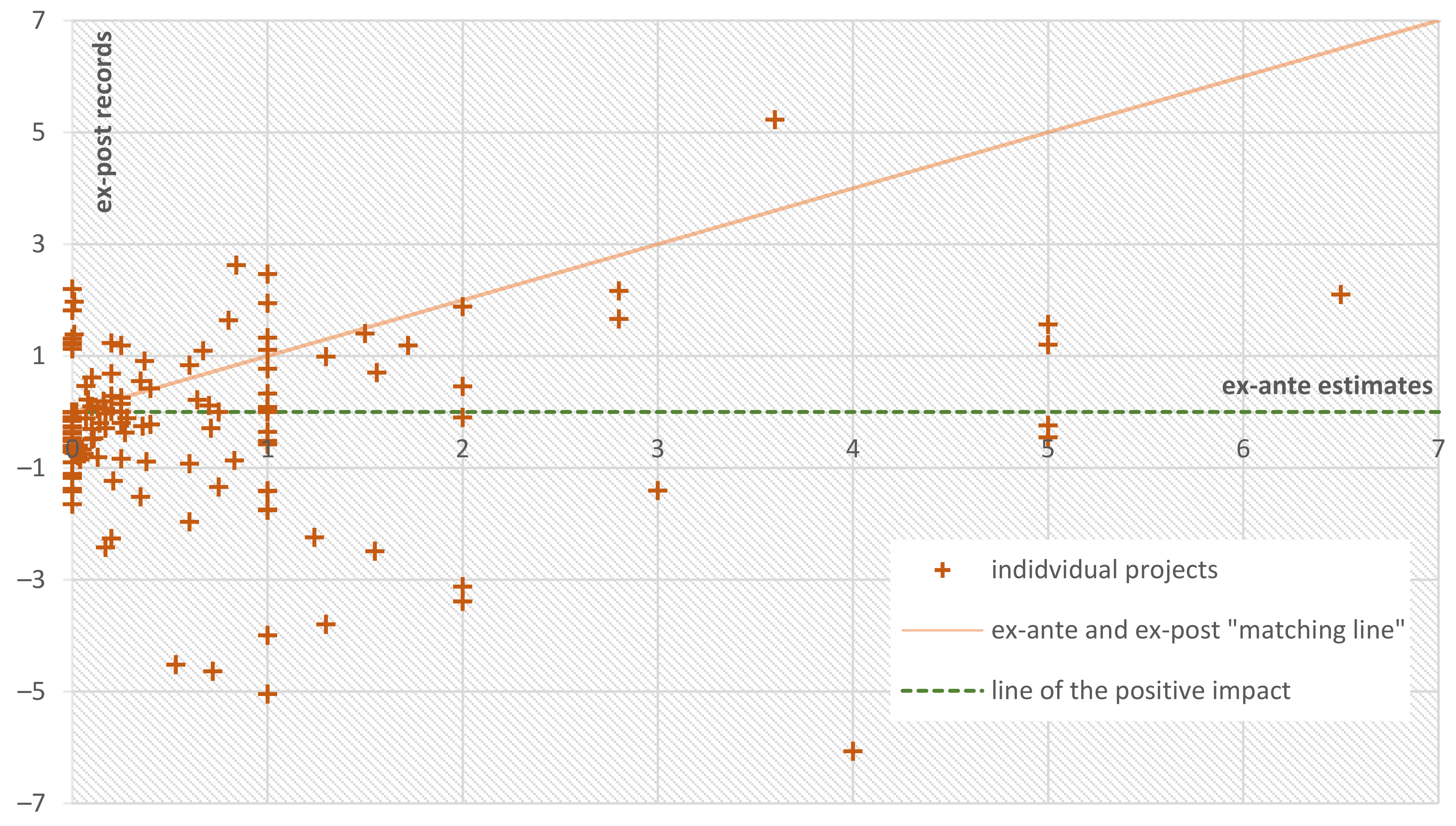 Sustainability 13 01849 g004 Sustainability 13 01849 g004