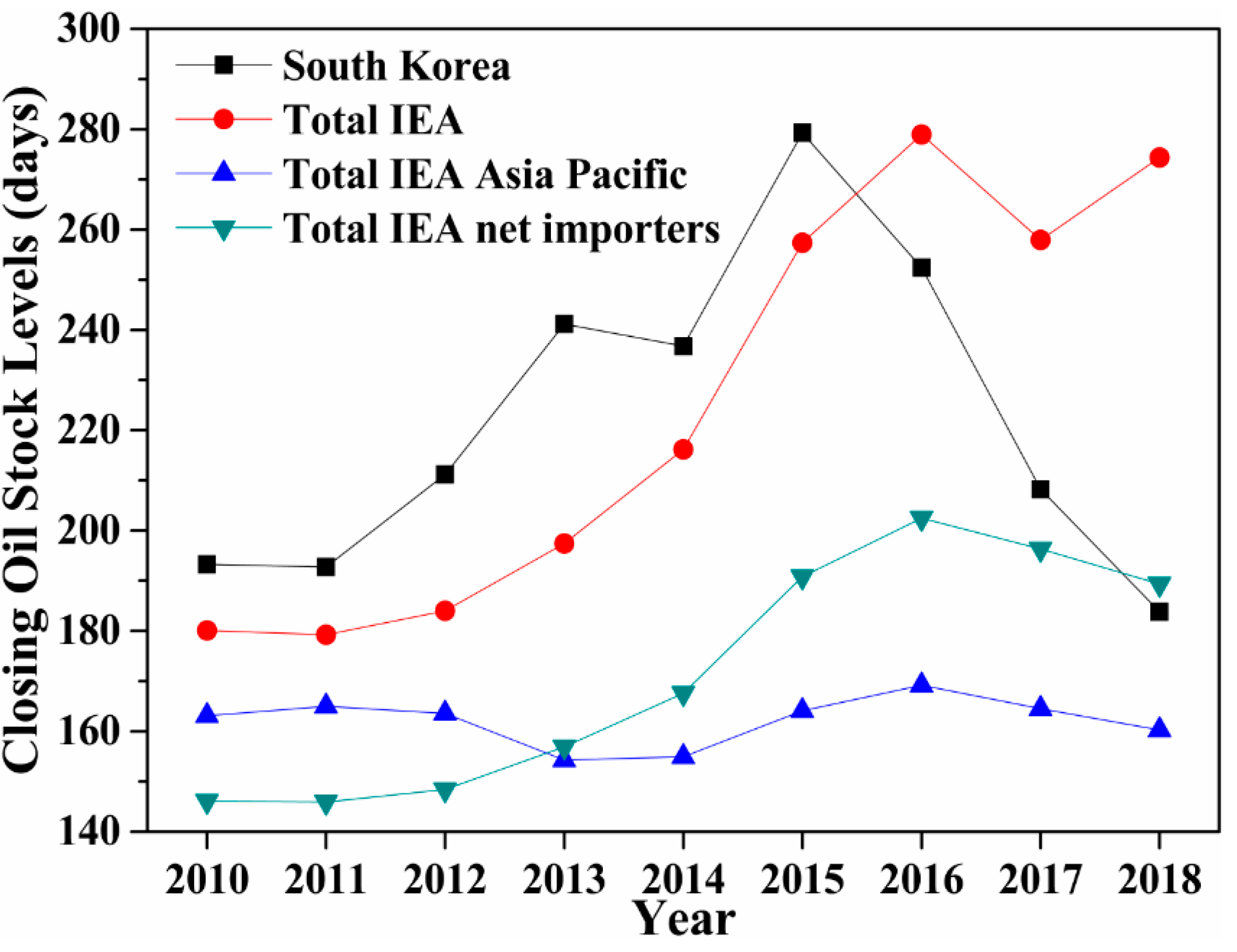 Sustainability 13 01854 g003 Sustainability 13 01854 g003