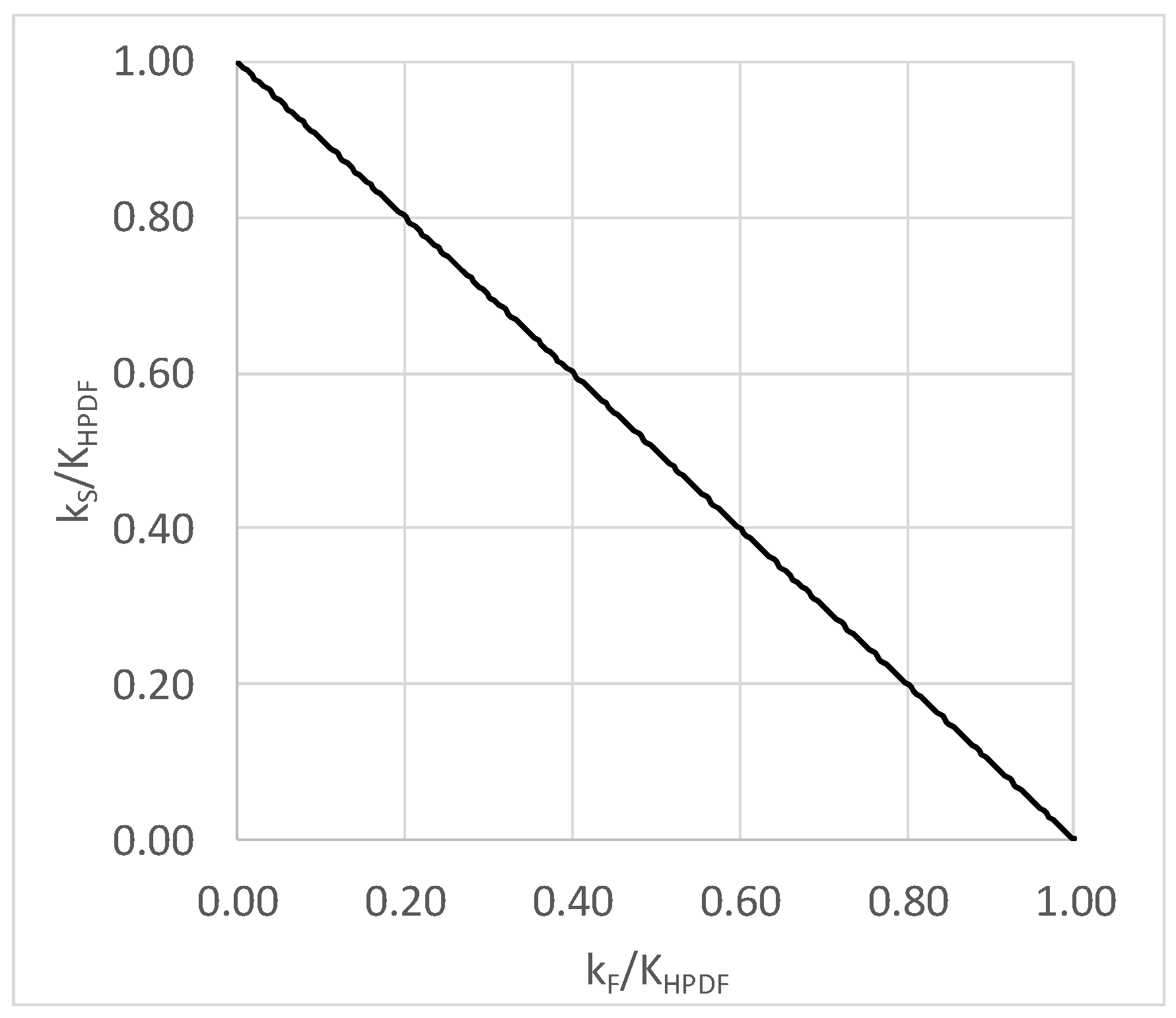 Sustainability 13 01864 g010