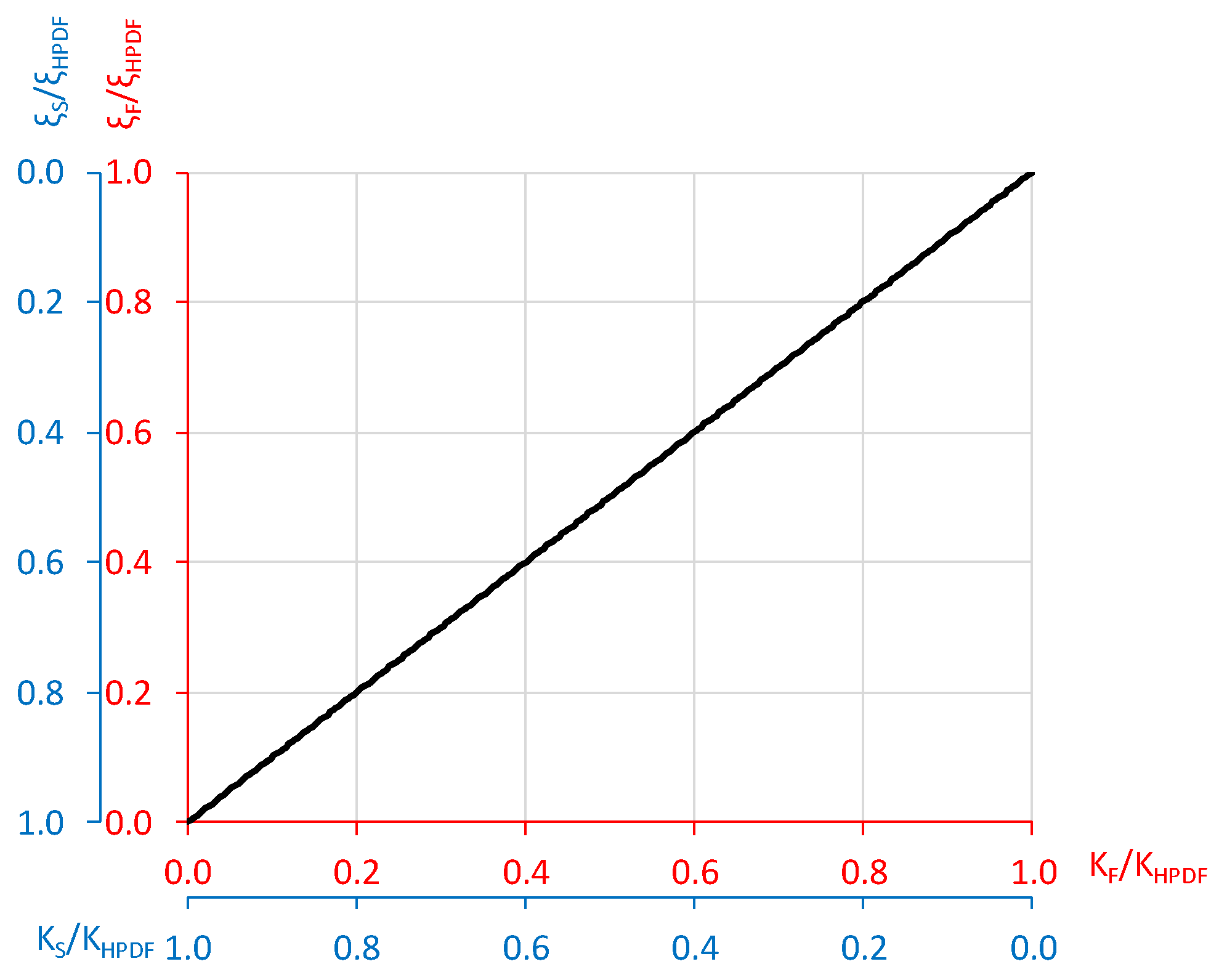 Sustainability 13 01864 g012