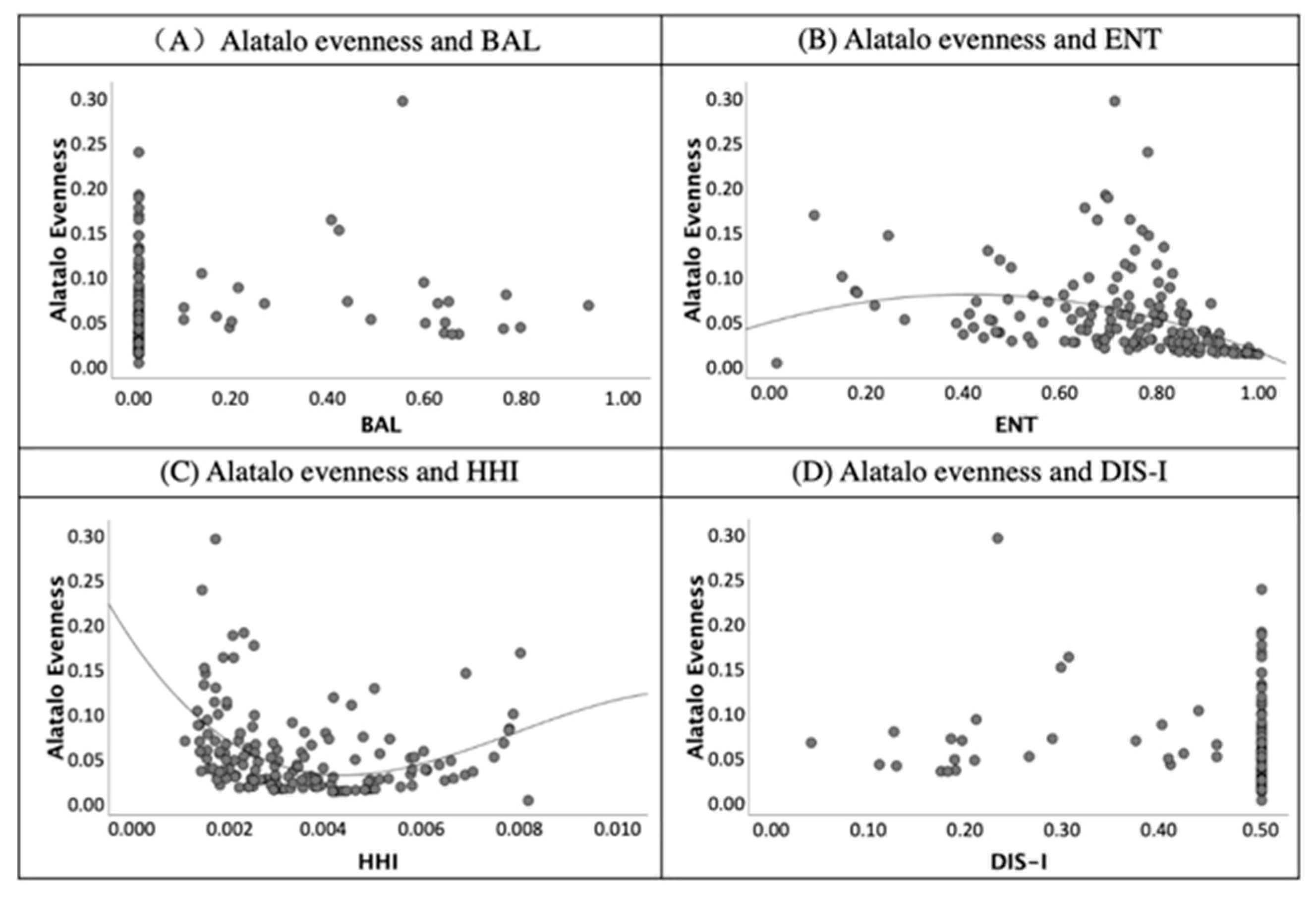 Sustainability 13 01898 g011