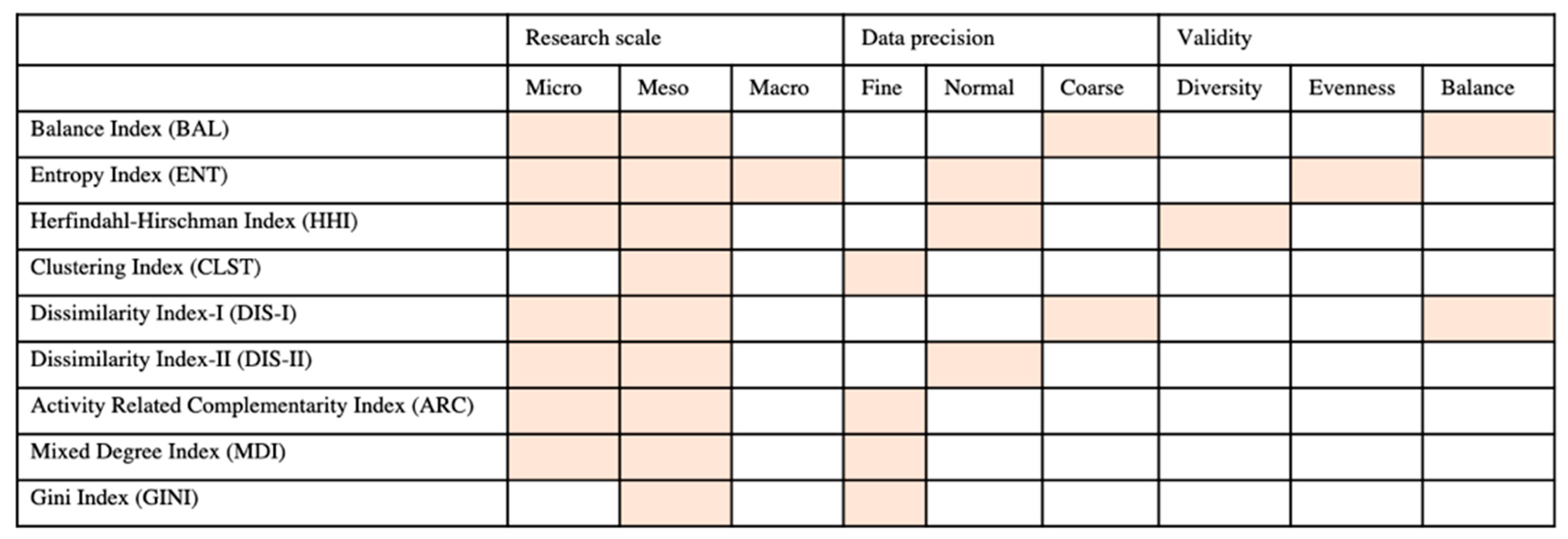 Sustainability 13 01898 g012