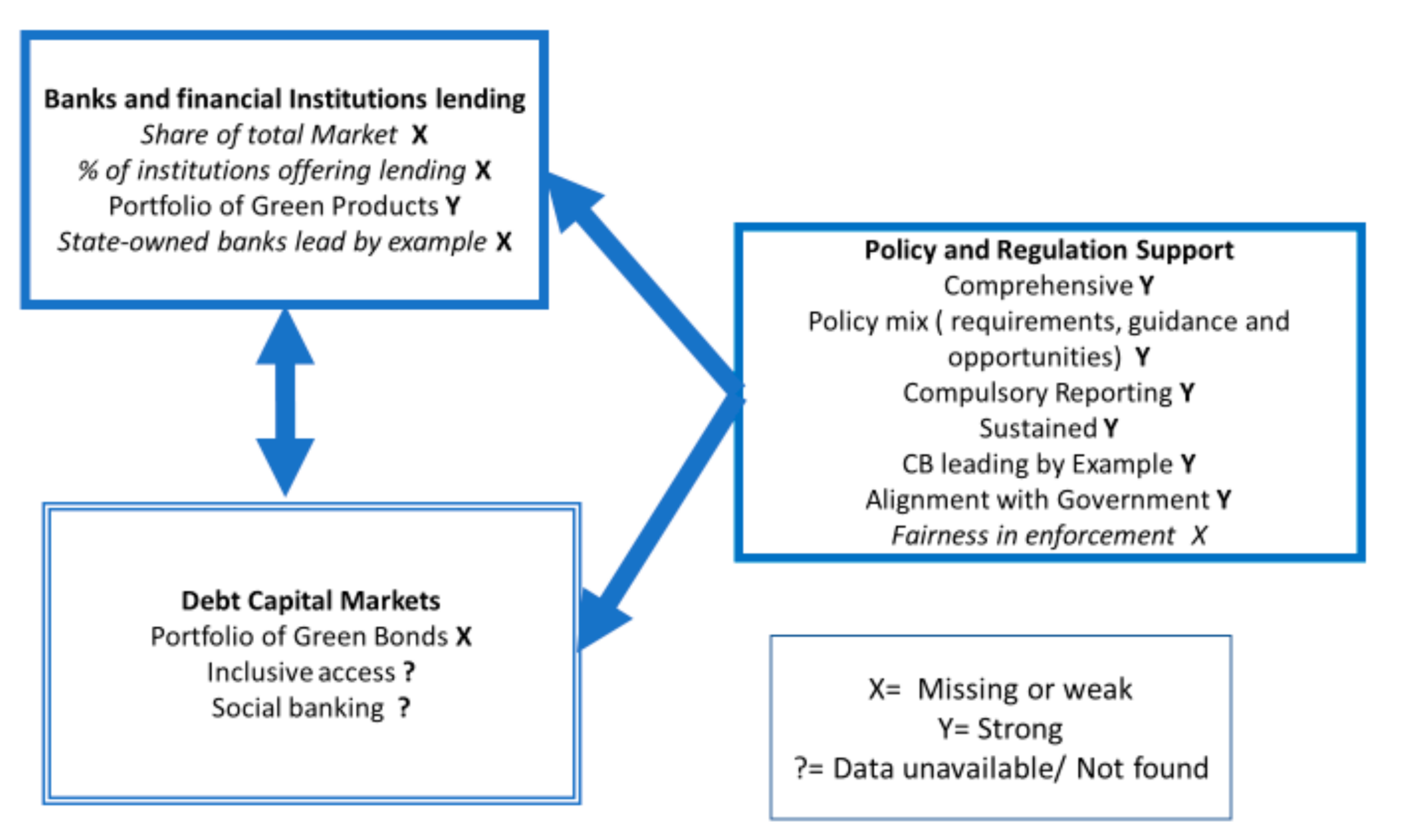 Sustainability | Free Full-Text | A Review Of The Recent Developments ...