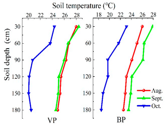Sustainability 13 01908 g004