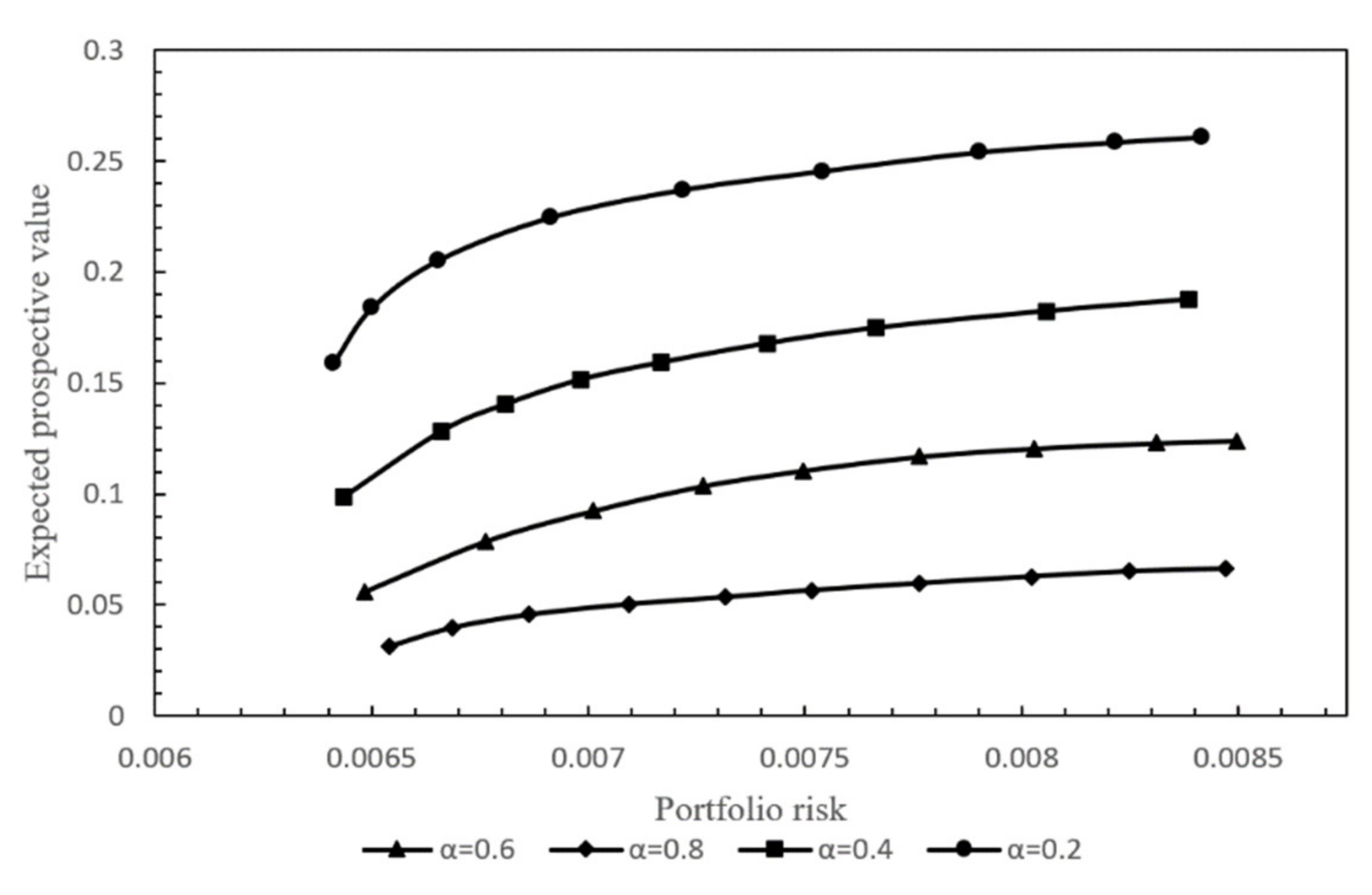 Sustainability 13 01933 g0a1