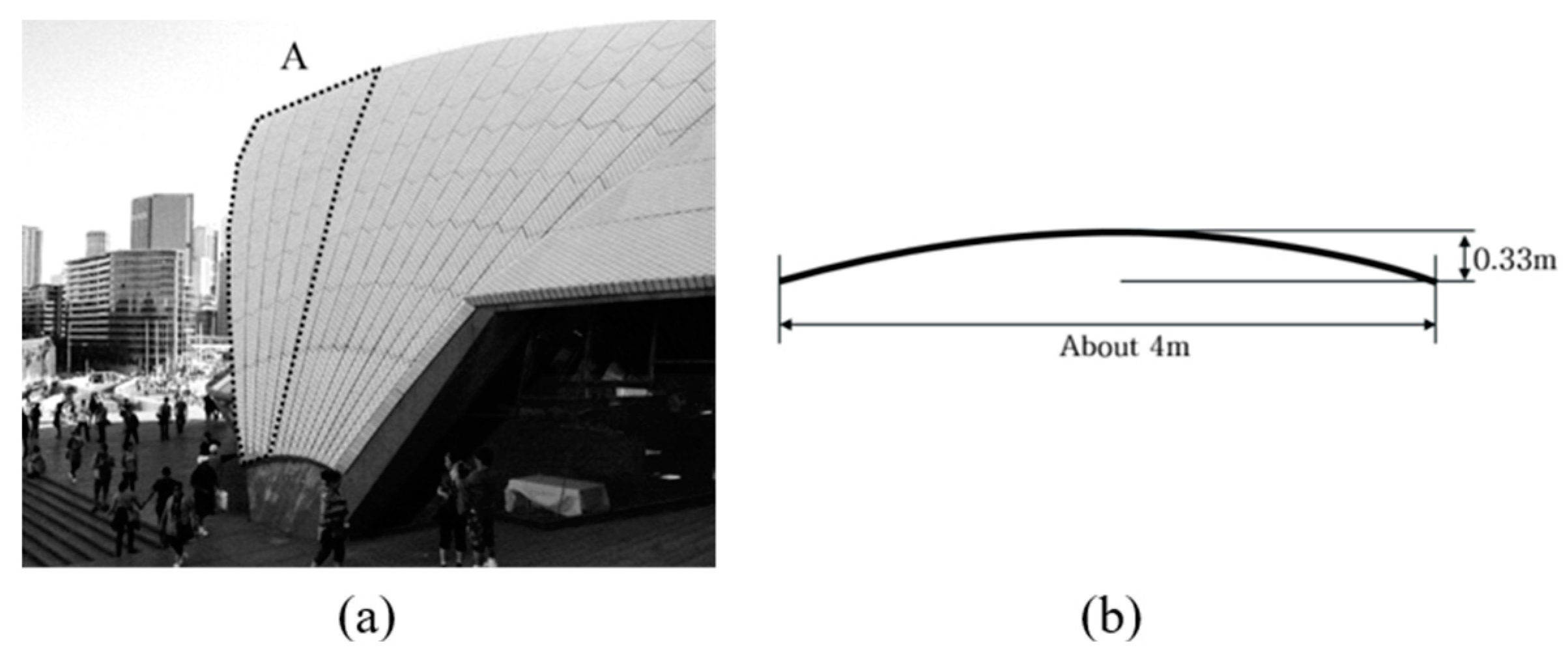 Sustainability 13 01990 g010