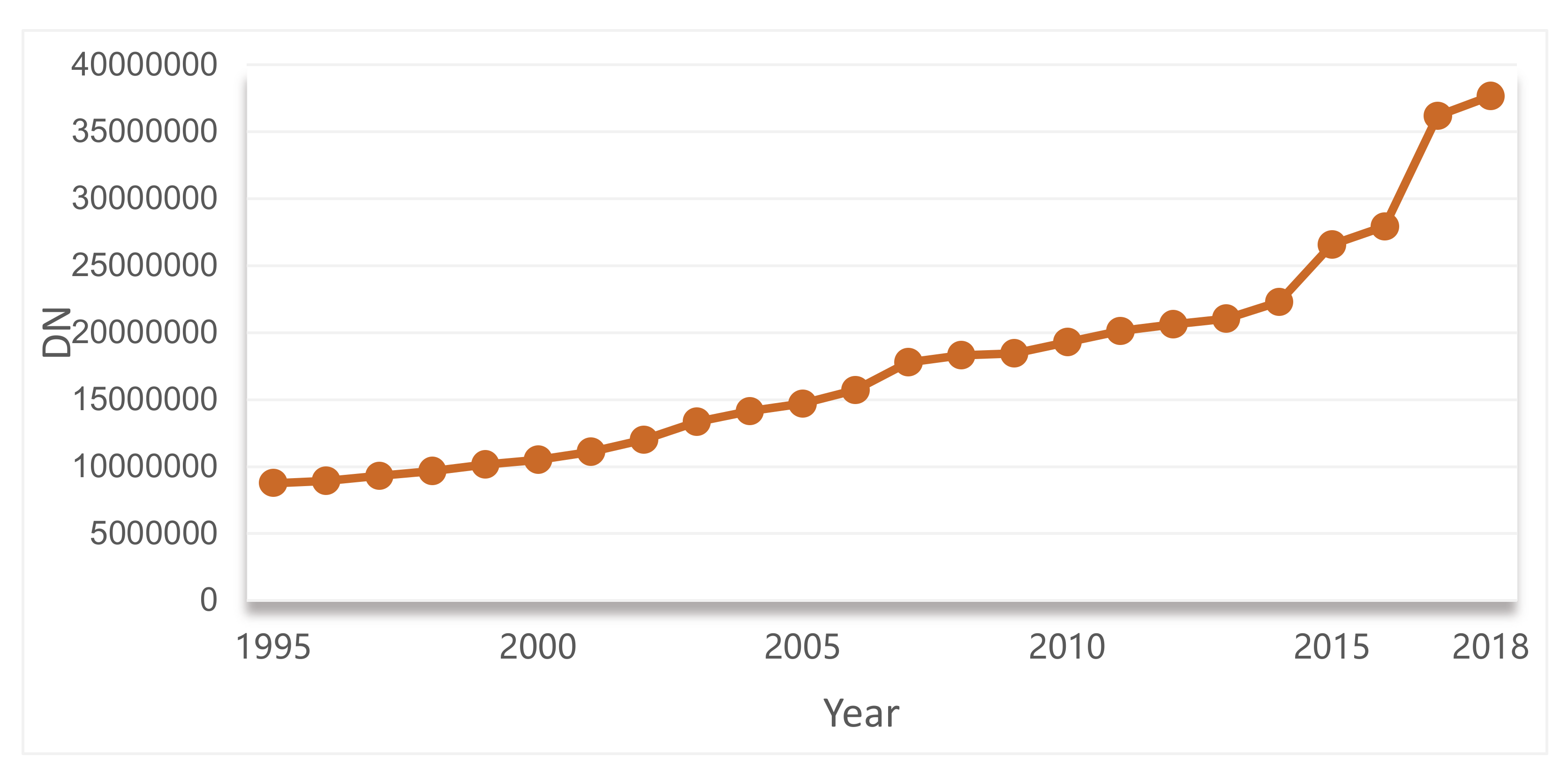 Sustainability 13 02000 g002