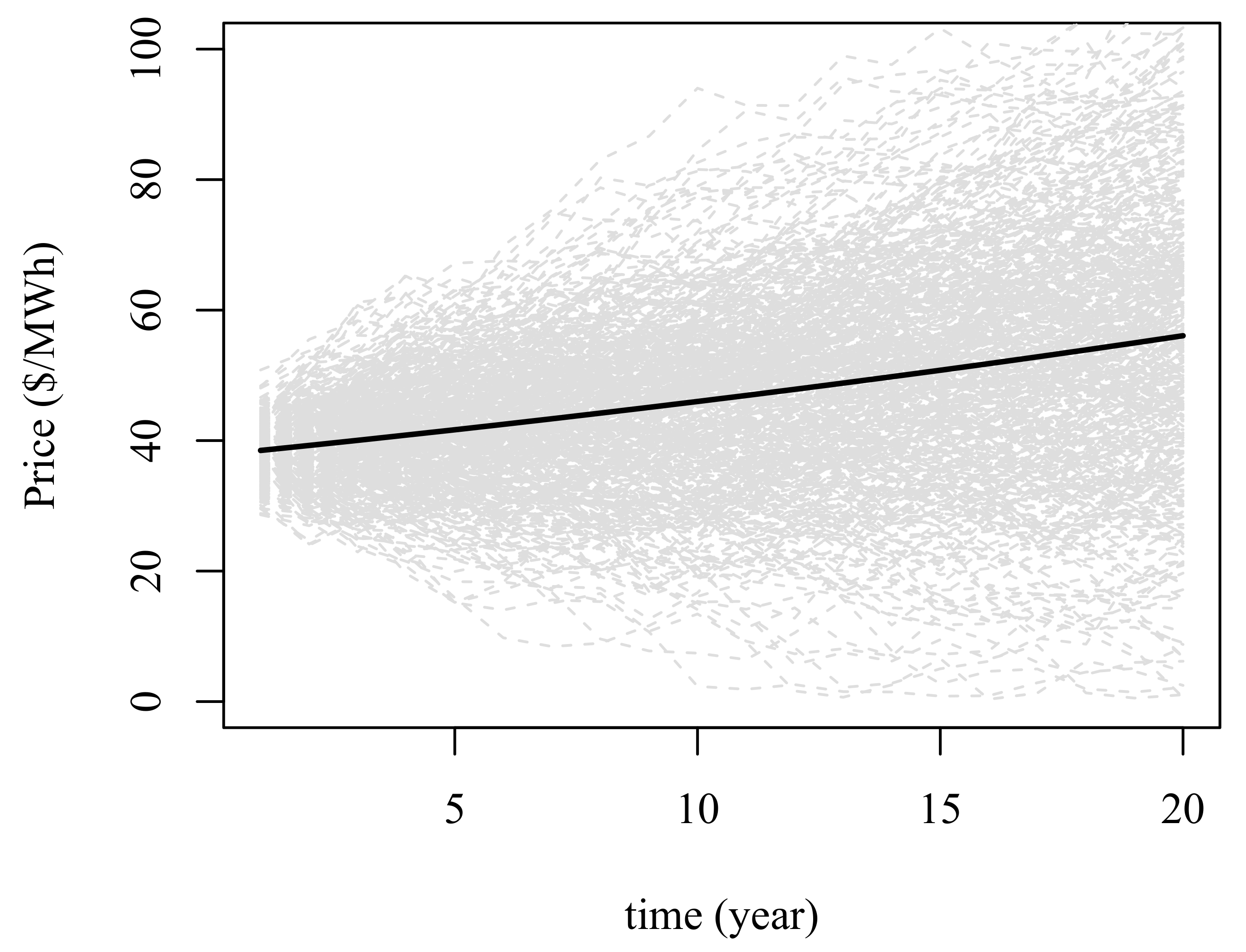 Sustainability 13 02010 g003 Sustainability 13 02010 g003