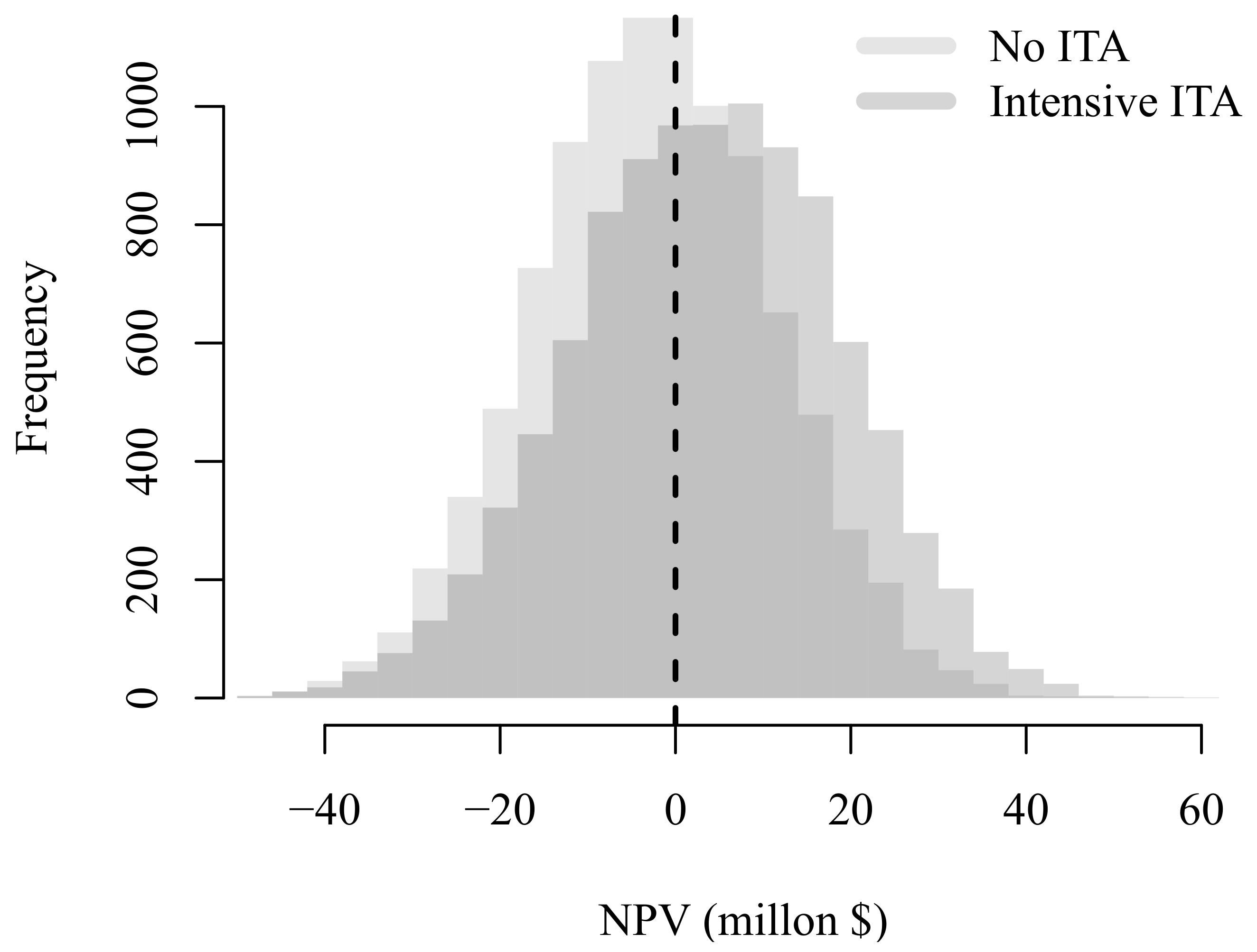 Sustainability 13 02010 g009 Sustainability 13 02010 g009