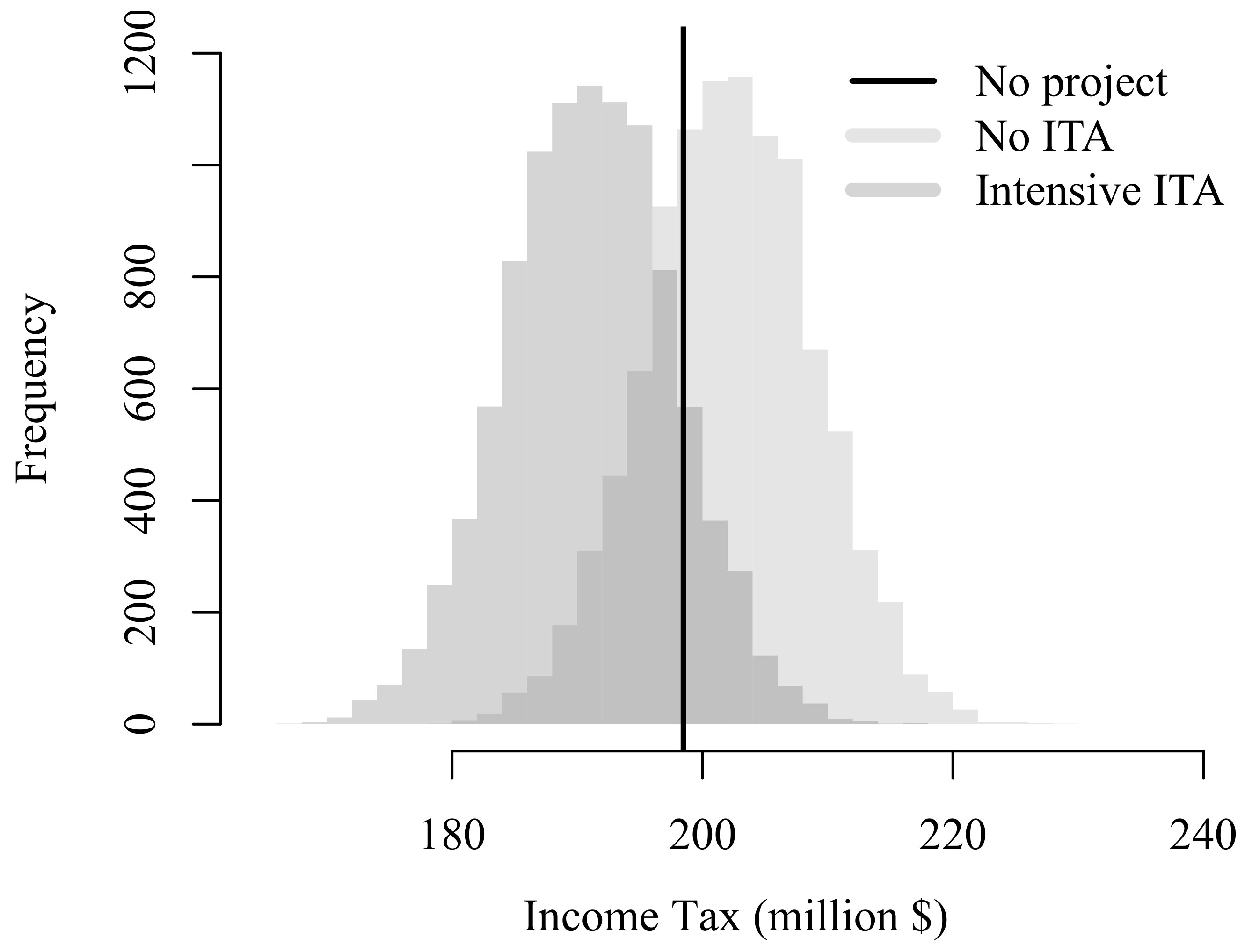 Sustainability 13 02010 g014 Sustainability 13 02010 g014