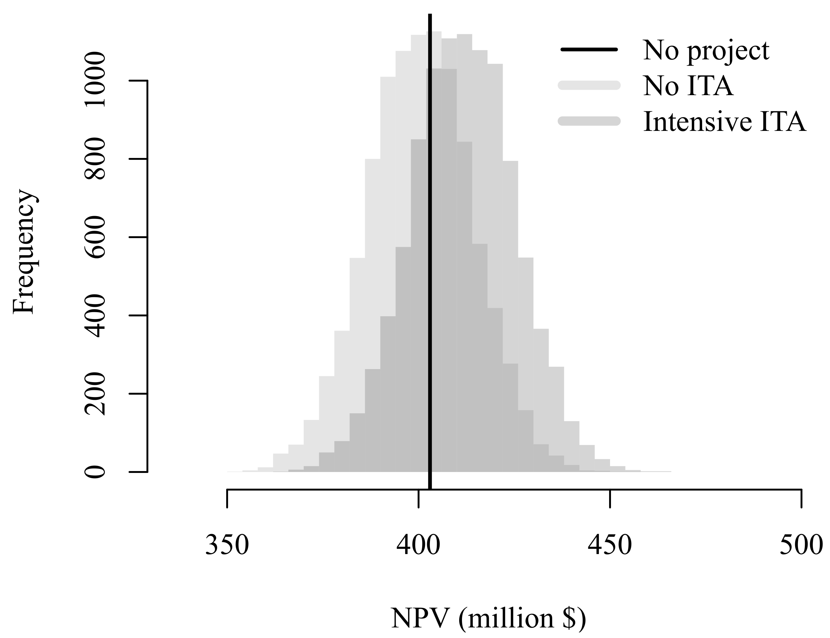 Sustainability 13 02010 g015 Sustainability 13 02010 g015